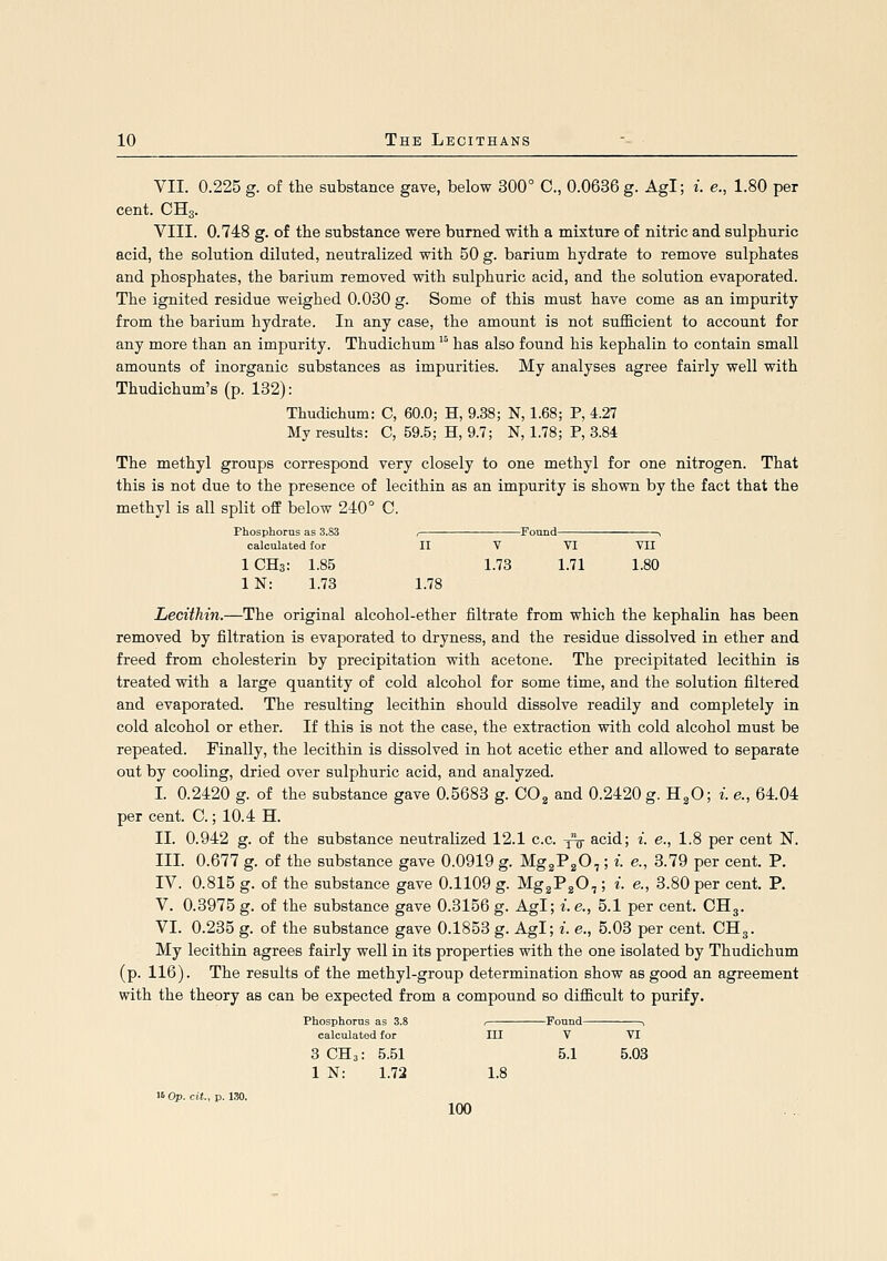 VII. 0.225 g. of the substance gave, below 300° C, 0.0636 g. Agl; i. e., 1.80 per cent. CH3. VIII. 0.748 g. of the substance were burned with a mixture of nitric and sulphuric acid, the solution diluted, neutralized with 50 g. barium hydrate to remove sulphates and phosphates, the barium removed with sulphuric acid, and the solution evaporated. The ignited residue weighed 0.030 g. Some of this must have come as an impurity from the barium hydrate. In any case, the amount is not sufficient to account for any more than an impurity. Thudichum ^^ has also found his kephalin to contain small amounts of inorganic substances as impurities. My analyses agree fairly well with Thudichum's (p. 132): Thudichum: C, 60.0; H, 9.38; N, 1.68; P, 4.27 My results: C, 59.5; H, 9.7; N, 1.78; P, 3.84 The methyl groups correspond very closely to one methyl for one nitrogen. That this is not due to the presence of lecithin as an impurity is shown by the fact that the methyl is all split off below 240° C. Phosphorus as 3.83 Found calculated for II V VI VII 1 CH3: 1.85 1.73 1.71 1.80 1 N: 1.73 1.78 Lecithin.—The original alcohol-ether filtrate from which the kephalin has been removed by filtration is evaporated to dryness, and the residue dissolved in ether and freed from cholesterin by precipitation with acetone. The precipitated lecithin is treated with a large quantity of cold alcohol for some time, and the solution filtered and evaporated. The resulting lecithin should dissolve readily and completely in cold alcohol or ether. If this is not the case, the extraction with cold alcohol must be repeated. Finally, the lecithin is dissolved in hot acetic ether and allowed to separate out by cooling, dried over sulphuric acid, and analyzed. I. 0.2420 g. of the substance gave 0.5683 g. COg and 0.2420 g. HgO; i. e., 64.04 per cent. C.; 10.4 H. II. 0.942 g. of the substance neutralized 12.1 c.c. y\j- acid; i. e., 1.8 per cent N. III. 0.677 g. of the substance gave 0.0919 g. Mg^PgO,; i. e., 3.79 per cent. P. IV. 0.815 g. of the substance gave 0.1109 g. Mg^PgO,; i. e., 3.80 per cent. P. V. 0.3975 g. of the substance gave 0.3156 g. Agl; i. e., 5.1 per cent. CHg. VI. 0.235 g. of the substance gave 0.1853 g. Agl; i. e., 5.03 per cent. CH3. My lecithin agrees fairly well in its properties with the one isolated by Thudichum (p. 116). The results of the methyl-group determination show as good an agreement with the theory as can be expected from a compound so difficult to purify. Phosphorus as 3.8 16 Op. cit., p. 130. calculated for III V VI 8 CH3: 5.51 5.1 5.03 1 N: 1.72 1.8