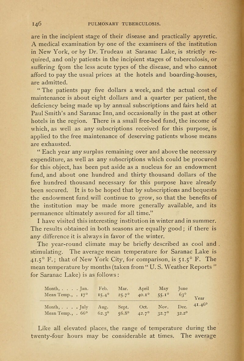 are in the incipient stage of their disease and practically apyretic. A medical examination by one of the examiners of the institution in New York, or by Dr. Trudeau at Saranac Lake, is strictly re- quired, and only patients in the incipient stages of tuberculosis, or suffering ffom the less acute types of the disease, and who cannot afford to pay the usual prices at the hotels and boarding-houses, are admitted.  The patients pay five dollars a week, and the actual cost of maintenance is about eight dollars and a quarter per patient, the deficiency being made up by annual subscriptions and fairs held at Paul Smith's and Saranac Inn, and occasionally in the past at other hotels in the region. There is a small free-bed fund, the income of which, as well as any subscriptions received for this purpose, is applied to the free maintenance of deserving patients whose means are exhausted.  Each year any surplus remaining over and above the necessary expenditure, as well as any subscriptions which could be procured for this object, has been put aside as a nucleus for an endowment fund, and about one hundred and thirty thousand dollars of the five hundred thousand necessary for this purpose have already been secured. It is to be hoped that by subscriptions and bequests the endowment fund will continue to grow, so that the benefits of the institution may be made more generally available, and its permanence ultimately assured for all time. I have visited this interesting institution in winter and in summer. The results obtained in both seasons are equally good; if there is any difference it is always in favor of the winter. The year-round climate may be briefly described as cool and , stimulating. The average mean temperature for Saranac Lake is 41.5° F.; that of New York City, for comparison, is 51.5° F. The mean temperature by months (taken from  U. S. Weather Reports  for Saranac Lake) is as follows: Year 41.46° Like all elevated places, the range of temperature during the twenty-four hours may be considerable at times. The average Month, . . . Mean Temp., • Jan. . 17° Feb. 15-4° Mar. 25-7° April 40.1° May 55-1° June 63° Month, . . . Mean Temp., • July . 66° Aug. 62.3° Sept. 56.8° Oct. 42.7° Nov. 32.7° Dec. 32.2°