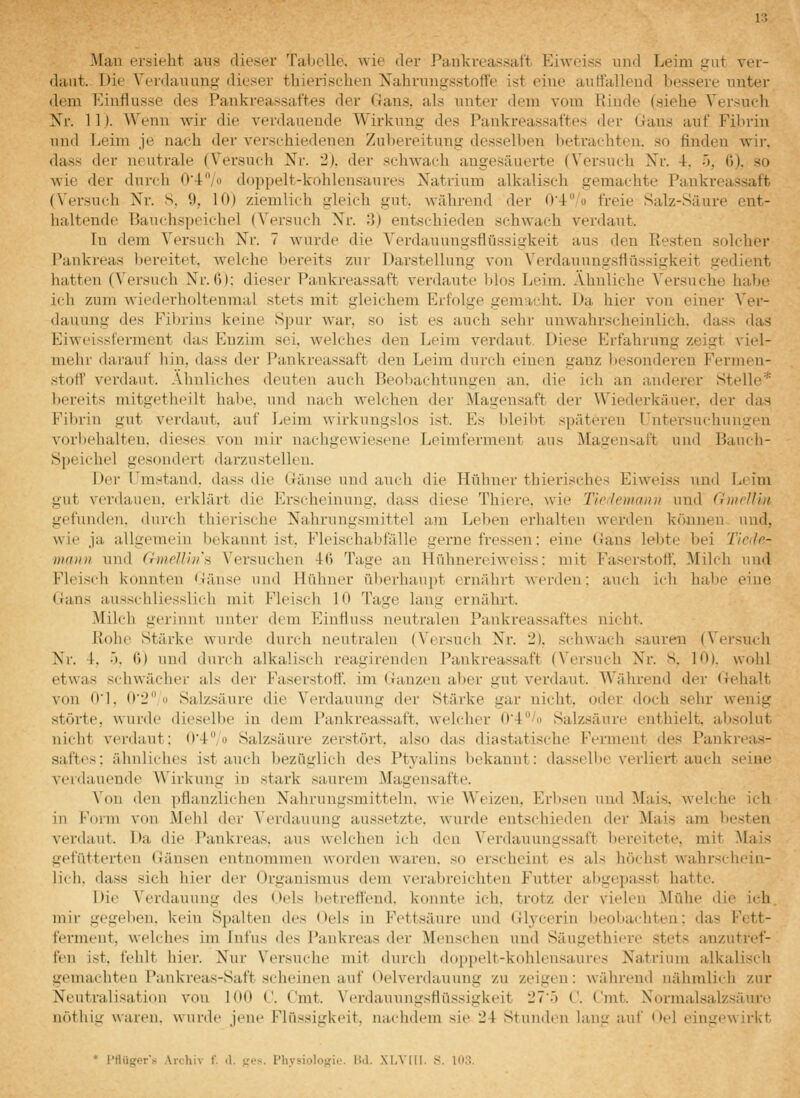 Man ersieht aus dieser Tabelle. Avie der Pankreassaft Eiweiss und Leim gut ver- daut. Die Verdauung dieser thierisehen Nahrungsstoffe ist eine au Hallend bessere unter dem Einflüsse des Pankreassaftes der Gans, als unter dem vom Kinde (.siehe Versuch Xr. Hj. Wenn wir die verdauende Wirkung des Pankreassaftes der Gaus auf Fibrin und Leim je nach der verschiedenen Zul)ereitung dessellien betrachten, so finden wir, dass der neutrale (Versuch Nr. 2). der schwach angesäuerte (Versuch Xr. +. ö, G). so wie der durch 04-/o doppelt-kohlensaures Natrium alkalisch gemachte Pankreassaft (Versuch Nr. S, 9, 10) ziemlich gleich gut, während der O'i^lo freie Salz-Säure ent- haltende Bauchspeichel (Versuch Nr. 3) entschieden schwach verdaut. In dem Versuch Nr. 7 wurde die Verdauungsflüssigkeit aus den Resten solcher Pankreas bereitet, welche bereits zur Darstellung von V'^erdauungsflüssigkeit gedient hatten (Versuch Nr. ()): dieser Pankreassaft verdaute blos Leim. Ahnliche Versuche habe ich zum wiederlioltenmal stets mit gleichem Erfolge gemacht. Da hier von einer Ver- dauung des Fibrins keine Spur war, so ist es auch sehr unwahrscheinlich, dass das Eiweissferment das Enzim sei. welches den Leim verdaut. Diese Erfahrung zeigt viel- mehr darauf hin, dass der Pankreassaft den Leim durch einen ganz liesonderen Fermen- .stoft' verdaut. Ähnliches deuten auch Beol)achtungen an. die ich an anderer Stelle* bereits mitgetheilt habe, und nach welchen der Magensaft der Wiederkäuer, der das Fibrin gut verdaut, auf Leim wirkungslos ist. Es bleibt späteren Untersuchungen vorl)ehalteu. dieses von mir nachgewiesene Leimferment aus Magensaft und Bauch- Speichel gesondert darzustellen. Der Umstand, dass die Gänse und auch die Hühner thierisches Eiweiss und Leim gut verdauen, erklärt die Erscheinung, dass diese Thiere, wie Tiedemann und GmcUin gefunden, durch thierische Nahrungsmittel am Leben erhalten werden können, und, wie ja allgemein bekannt ist, Fleiscbabfälle gerne fres.sen: eine Gans lebte bei Ticde- niaiin und GineUiii'a Versuchen 46 Tage au Hühnereiweiss: mit Faserstoff, Milch und Fleisch konnten 'länse und Hühner ül)erhaupt ernälirt werden; auch ich habe eine Gans ausschliesslich mit Fleisch 10 Tage lang ernährt. Milch gerinnt unter dem Einfluss neutralen Pankrea.ssaftes nicht. Rohe Stärke wurde durch neutralen (Versuch Nr. 2), schwach sauren (Versuch Nr. 4, 5, 6) und durch alkalisch reagirenden Pankreassaft (Versuch Nr. 8, 10). wohl etwas schwächer als der Faserstoff, im Ganzen aber gut verdaut. Während der Gehalt von 0], 0'2 u Salzsäure die Verdauung der Stärke gar nicht, oder doch sehr wenig störte, wurde dieselbe in dem Pankreassaft, welcher 04''/o Salzsäure enthielt, absolut nicht verdaut: 04'';o Salzsäure zerstört, also das diastatische Ferment des Pankreas- saftes; ähnliches ist auch bezüglich des Ptyalins bekannt: dasselbe verliert auch .seiue verdauende AVirkung in stark saurem Magensafte. Von d(Mi pflanzlichen Nahrungsmitteln, wie Weizen, Erbsen und Mais, welche ich in Form von Mehl der Verdauung aussetzte, wurde entschieden der Mais am besten verdaut. Da die Pankrea.s, aus welchen ich den Verdauungssaft bereitete, mit Alais gefutterten Gänsen entnommen worden waren, so erscheint es als höchst wahrscliein- lich. dass sich hier der Organismus dem verabreichten Futter al)gepasst hatte. Die Verdauung des (.>els l)etrett'end. konnte ich. trotz der vielen Mühe die ich mir gegelien. kein Spalten des Gels in Fettsäure und Glycerin beobachten: das Fett- ferment, welches im Infus des Pankreas der Menschen und Säugethiere stets anzutref- fen ist, fehlt hier. Nur Versuche mit durch doppelt-kohlensaures Natriunr alkalisch gemachten Pankreas-Saft scheinen auf Oelverdauung zu zeigen: während nähmlich zur Neutralisation von 100 G. Cmt. Verdaunngsflüssigkeit 27'5 C. Gmt. Normalsalzsäuro nöthig waren, wurde jene Flüssigkeit, nachdem sie 24 Stunden lang auf Gel eingewirkt