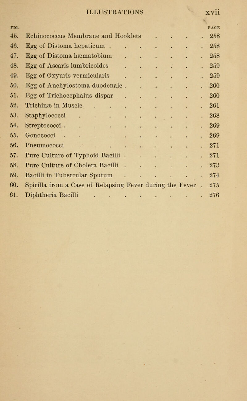 FIG. PAGE 45. Echinococcus Membrane and Hooklets .... 258 46. Egg of Distoma hepaticum 258 47. Egg of Distoma haematobium 258 48. Egg of Ascaris lumbricoides 259 49. Egg of Oxyuris vermicularis 259 50. Egg of Anchylostoma duodenale ...... 260 51. Egg of Trichocephalus dispar ...... 260 52. Trichinse in Muscle 261 53. Staphylococci 268 54. Streptococci 269 55. Gonococci 269 56. Pneumococci 271 57. Pure Culture of Typhoid Bacilli 271 58. Pure Culture of Cholera Bacilli 273 59. Bacilli in Tubercular Sputum 274 60. Spirilla from a Case of Relapsing Fever during the Eever . 275 61. Diphtheria Bacilli 276