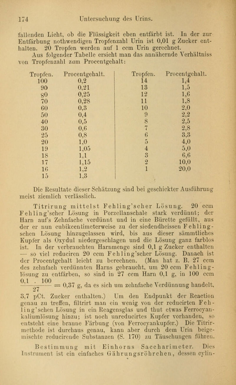 fallenden Lieht, ob die Flüssigkeit eben entfärbt ist. In der zur Entfärbung nothwendigen Tropfenzahl Urin ist 0,01 g Zucker ent- halten. 20 Tropfen werden auf 1 cem Urin gerechnet. Aus folgender Tabelle ersieht man das annähernde Verhältniss von Tropfenzahl zum Procentgehalt: Tropfen. Procentgehalt 100 0,2 90 0,21 80 0,25 70 0,28 60 0,3 50 0,4 40 0,5 30 0,6 25 0,8 20 1,0 19 1,05 18 1,1 17 1,15 16 1,2 15 1,3 Tropfen. Procentgehalt 14 1,4 13 1,5 12 1,6 11 1,8 10 2,0 9 2,2 8 2,5 7 2,8 6 3,3 5 4,0 4 5,0 3 6,6 2 10,0 1 20,0 Die Resultate dieser Schätzung sind bei geschickter Ausführung meist ziemlich verlässlich. Titrirung mittelst Fehling'scher Losung. 20 ccm Fehling'scher Lösung in Porzellanschale stark verdünnt: der Harn aufs Zehnfache verdünnt und in eine Bürette gefüllt, aus der er nun cubikcentimeterweise zu der siedendheissen Fehling- schen Lösung hinzugelassen wird, bis aus dieser sämmtliches Kupfer als Oxydul niedergeschlagen und die Lösung ganz farblos ist. In der verbrauchten Harnmenge sind 0,1 g Zucker enthalten — so viel reduciren 20 ccm Fehling'scher Lösung. Danach ist der Procentgehalt leicht zu berechnen. (Man hat z. B. 27 ccm des zehnfach verdünnten Harns gebraucht, um 20 ccm Fehling- lösung zu entfärben, so sind in 27 ccm Harn 0,1 g, in 100 ccm ——~ = 0,37 g, da es sich um zehnfache Verdünnung handelt, 3,7 pCt. Zucker enthalten.) Um den Endpunkt der Reaction genau zu treffen, filtrirt man ein wenig von der reducirten Feh- 1 ing'sehen Lösung in ein Reagensglas und thut etwas Ferrocyan- kaliumlösung hinzu; ist noch unreducirtes Kupfer vorhanden, so entsteht eine braune Färbung (von Ferrocyankupfer.) Die Titrir- mcthode ist durchaus genau, kann aber durch dem Urin beige- mischte reducirende Substanzen (S. 170) zu Täuschungen führen. Bestimmung mit Einhorns Saccharimcter. Dies Instrument ist ein einfaches Gährungsröhrchen, dessen cylin-