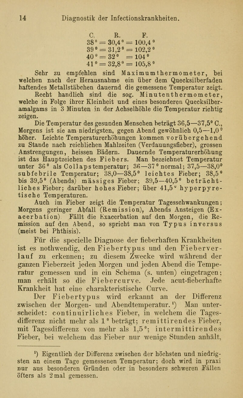 CRP 38 = 30,4» = 100,4 39° = 31,2'' = 102,2« 40 = 32 = 104 410 = 32,8 = 105,8« Sehr zu empfehlen sind Maximumthermometer, hei welchen nach der Herausnahme ein über dem Quecksilberfaden haftendes Metallstäbchen dauernd die gemessene Temperatur zeigt. Recht handlich sind die sog. Minutenthermometer, welche in Folge ihrer Kleinheit und eines besonderen Qaecksilber- amalgams in 3 Minuten in der Achselhöhle die Temperatur richtig zeigen. Die Temperatur des gesunden Menschen beträgt 36,5—37,5** C, Morgens ist sie am niedrigsten, gegen Abend gewöhnlich 0,5—1,0° höher. Leichte Temperaturerhöhungen kommen vorübergehend zu Stande nach reichlichen Mahlzeiten (Verdauungsfieber), grossen Anstrengungen, heissen Bädern. Dauernde Temperaturerhöhung ist das Hauptzeichen des Fiebers. Man bezeichnet Temperatur unter 36 als Coliapstemperatur; 36—37  normal; 37,5—38,0^ subfebrile Temperatur; 38,0—38,5 leichtes Fieber; 38,5° bis 39,5 (Abends) massiges Fieber; 39,5—40,5 beträcht- liches Fieber: darüber hohes Fieber; über 41,5^ hyperpyre- tische Temperaturen. Auch im Fieber zeigt die Temperatur Tagesschwankungen; Morgens geringer Abfall (Remission), Abends Ansteigen (Ex- acerbation) Fällt die Exacerbation auf den Morgen, die Re- mission auf den Abend, so spricht man von Typus inversus (meist bei Phthisis). Für die specielle Diagnose der fieberhaften Krankheiten ist es notbwendig, den Fiebertypus und den Fieberver- lauf zu erkennen; zu diesem Zwecke wird während der ganzen Fieberzeit jeden Morgen und jeden Abend die Tempe- ratur gemessen und in ein Schema (s. unten) eingetragen; man erhält so die Fiebercurve. Jede acut-fieberhafte Krankheit hat eine charakteristische Curve. Der Fiebertyj)us wird erkannt an der Diöerenz zwischen der Morgen- und Abendtemperatur.') Mau unter- scheidet: continuirliehes Fieber, in welchem die Tages- difi^erenz nicht mehr als 1 beträgt; remittirendes Fieber, mit Tagesdifferenz von mehr als 1,5; intermittirendes Fieber, bei welchem das Fieber nur wenisre Stunden anhält, ^) Eigentlich der Differenz zwischen der höchsten und niedrig- sten an einem Tage gemessenen Temperatur; doch wird in praxi nur aus besonderen Gründen oder in besonders schweren Fällen öfters als 2 mal semessen.