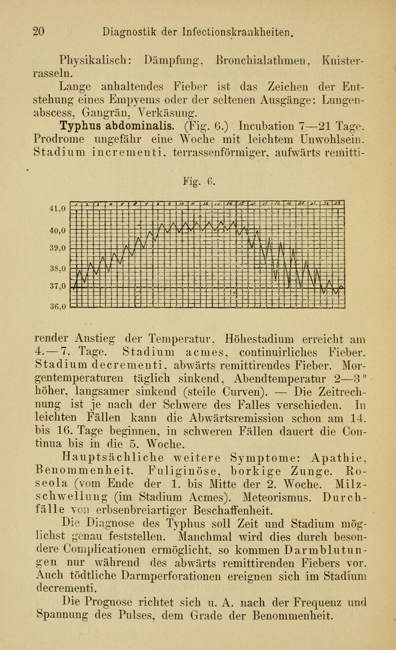 Physikalisch: Dämpfung. Bronchialathmen, Kuister- rasseln. Lange anhaltendes Fieber ist das Zeichen der Ent- stehung eines Empyems oder der seltenen Ausgänge: Lungen- abscess, Gangrän, Verkäsung. Typhus abdominalis. (Fig. 6.) Incubation 7—21 Tage. Prodrome ungefähr eine AYoche mit leichtem Unwohlsein. Stadium incrementi, terrassenförmiger, aufwärts remitti- 41.0 Fig. fi. render Anstieg der Temperatur, Höhestadium erreicht am 4. — 7. Tage. Stadium acmes, continuirliches Fieber. Stadiumdecrementi, abwärts remittirendes Fieber. Mor- gentemperaturen täglich sinkend, Abendtemperatur 2—3 höher, langsamer sinkend (steile Curven). — Die Zeitrech- nung ist je nach der Schwere des Falles verschieden. In leichten Fällen kann die Abwärtsremission schon am 14. bis 16. Tage beginnen, in schweren Fällen dauert die Con- tinua bis in die 5. Woche. Hauptsächliche weitere Symptome: Apathie, Benommenheit. Fuliginöse, borkige Zunge. Ro- seola (vom Ende der 1. bis Mitte der 2. Woche. Milz- schwelluug (im Stadium Acmes). Meteorismus. Durch- fälle von erbsenbreiartiger Beschaffenheit. Die Diagnose des Typhus soll Zeit und Stadium mög- lichst genau feststellen. Manchmal Avird dies durch beson- dere Complicationen ermöglicht, so kommen Darmblutun- gen nur während des abwärts remittirenden Fiebers vor. Auch tödtliche Darmperforationen ereignen sich im Stadium decrementi. Die Prognose richtet sich u. A. nach der Frequenz und Spannung des Pulses, dem Grade der Benommenheit.