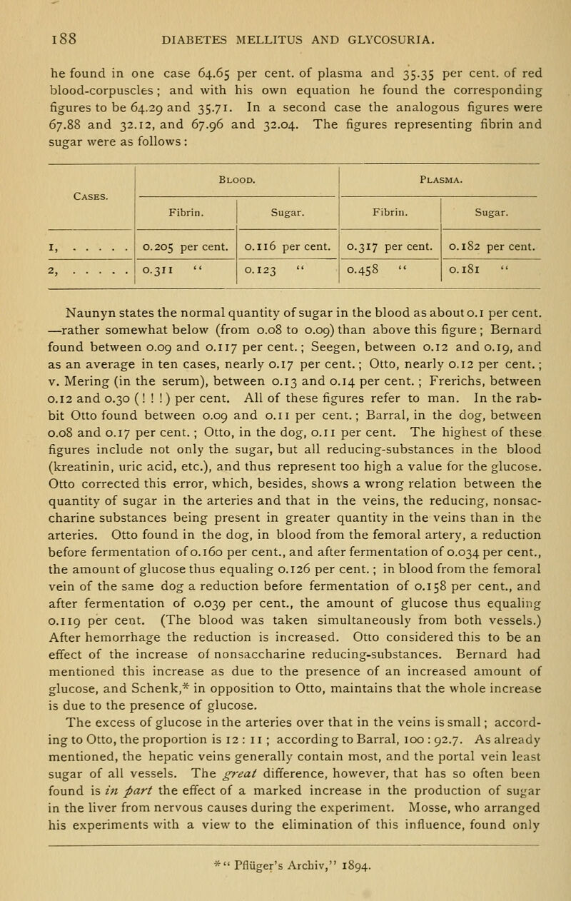 he found in one case 64.65 per cent, of plasma and 35.35 per cent, of red blood-corpuscles; and with his own equation he found the corresponding figures to be 64.29 and 35.71. In a second case the analogous figures were 67.88 and 32.12, and 67.96 and 32.04. The figures representing fibrin and sugar were as follows : Cases. Blood. Plasma. Fibrin. Sugar. Fibrin. Sugar. I, 0.205 psi' cent. O.I 16 per cent. 0.317 per cent. 0.182 per cent. 2, 0.311  0.123 0.458  0.181 Naunyn states the normal quantity of sugar in the blood as about o.i per cent. —rather somewhat below (from 0.08 to 0.09) than above this figure ; Bernard found between 0.09 and 0.117 per cent.; Seegen, between 0.12 and 0.19, and as an average in ten cases, nearly 0.17 per cent.; Otto, nearly 0.12 per cent.; V. Mering (in the serum), between 0.13 and 0.14 per cent. ; Frerichs, between 0.12 and 0.30 (!!!) per cent. All of these figures refer to man. In the rab- bit Otto found between 0.09 and o.ii per cent.; Barral, in the dog, between 0.08 and 0.17 per cent. ; Otto, in the dog, o.ii per cent. The highest of these figures include not only the sugar, but all reducing-substances in the blood (kreatinin, uric acid, etc.), and thus represent too high a value for the glucose. Otto corrected this error, which, besides, shows a wrong relation between the quantity of sugar in the arteries and that in the veins, the reducing, nonsac- charine substances being present in greater quantity in the veins than in the arteries. Otto found in the dog, in blood from the femoral artery, a reduction before fermentation of 0.160 per cent., and after fermentation of 0.034 per cent., the amount of glucose thus equaling 0.126 per cent.; in blood from the femoral vein of the same dog a reduction before fermentation of 0.158 per cent., and after fermentation of 0.039 P^i cent., the amount of glucose thus equaling 0.119 per cent. (The blood was taken simultaneously from both vessels.) After hemorrhage the reduction is increased. Otto considered this to be an effect of the increase of nonsaccharine reducing-substances. Bernard had mentioned this increase as due to the presence of an increased amount of glucose, and Schenk,* in opposition to Otto, maintains that the whole increase is due to the presence of glucose. The excess of glucose in the arteries over that in the veins is small; accord- ing to Otto, the proportion is 12 : 11; according to Barral, 100 : 92.7. As already mentioned, the hepatic veins generally contain most, and the portal vein least sugar of all vessels. The great difference, however, that has so often been found is i7i part the effect of a marked increase in the production of sugar in the liver from nervous causes during the experiment. Mosse, who arranged his experiments with a view to the elimination of this influence, found only * Pfliiger's Archiv, 1894.
