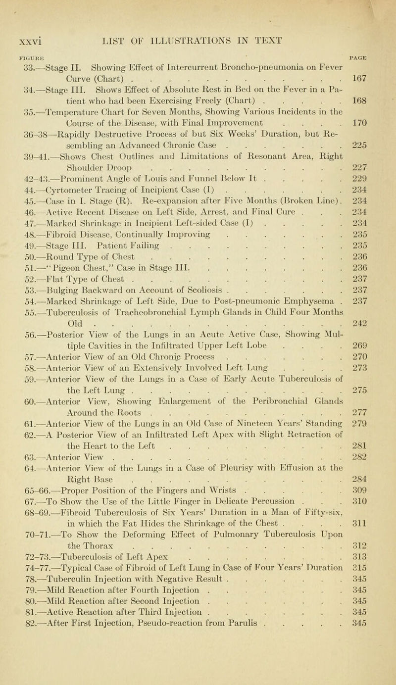FIGURE PAGE 33.—Stage II. Showing Effect of Intercurrent Broncho-pneumonia on Fever Curve (Chart) 167 34.—Stage III. Shows Effect of Absohite Rest in Bed on the Fever in a Pa- tient who had been Exercising Freely (Chart) 168 35.—Temperature Chart for Seven Months, Showing Various Incidents in the Course of the Disease, with Final Improvement . . . ,170 36-38—Rapidly Destructive Process of but Six Weeks' Duration, but Re- sembling an Advanced Chronic Case 225 39-41.—Shows Chest Outlines and Limitations of Resonant Area, Right Shoulder Droop 227 42-43.—Prominent Angle of Louis and Funnel Below It 229 44.—Cyrtometer Tracing of Incipient Case (I) 234 45.—Case in I. Stage (R). Re-expansion after Five Months (Broken Line). 234 46.—Active Recent Disease on Left Side, Arrest, and Final Cure . . . 234 47.—Marked Shrinkage in Incipient Left-sided Case (I) 234 48.—Fibroid Disease, Continually Improving 235 49.—Stage III. Patient Failing 235 50.—Round Type of Chest 236 51.—Pigeon Chest, Case in Stage III 236 52.—Flat Type of Chest 237 53.—Bulging Backward on Account of Scoliosis 237 54.—Marked Shrinkage of Left Side, Due to Post-pneumonic Emphysema . 237 55.—-Tuberculosis of Tracheobronchial Lymph Glands in Child Four Months Old 242 56.—Posterior View of the Lungs in an Acute Active Case, Showing Mul- tiple Cavities in the Infiltrated Upper Left Lobe .... 269 57.—Anterior View of an Old Chronip Process 270 58.—Anterior View of an Extensively Involved Left Lung .... 273 59.-—Anterior View of the Lungs in a Case of Early Acute Tuberculosis of the Left Lung 275 60.—Anterior View, Showing Enlargement of the Peribronchial Glands Around the Roots 277 61.^—^Anterior View of the Lungs in an Old Case of Nineteen Years' Standing 279 62.—A Posterior View of an Infiltrated Left Apex with Slight Retraction of the Heart to the Left 281 63.—Anterior View 282 64.—Anterior View of the Lungs in a Case of Pleurisy with Effusion at the Right Base 284 65-66.—Proper Position of the Fingers and Wrists 309 67.—To Show the Use of the Little Finger in Delicate Percussion . . 310 68-69.^—-Fibroid Tuberculosis of Six Years' Duration in a Man of Fifty-six, in which the Fat Hides the Shrinkage of the Chest . . .311 70-71.—To Show the Deforming Effect of Pulmonary Tuberculosis Upon the Thorax 312 72-73.—Tuberculosis of Left Apex 313 74-77.—Typical Case of Fibroid of Left Lung in Case of Four Years' Duration 315 78.—Tuberculin Injection with Negative Result ....... 345 79.—Mild Reaction after Fourth Injection 345 80.—Mild Reaction after Second Injection ........ 345 81.—-Active Reaction after Third Injection 345 82.^—After First Injection, Pseudo-reaction from Parulis 345