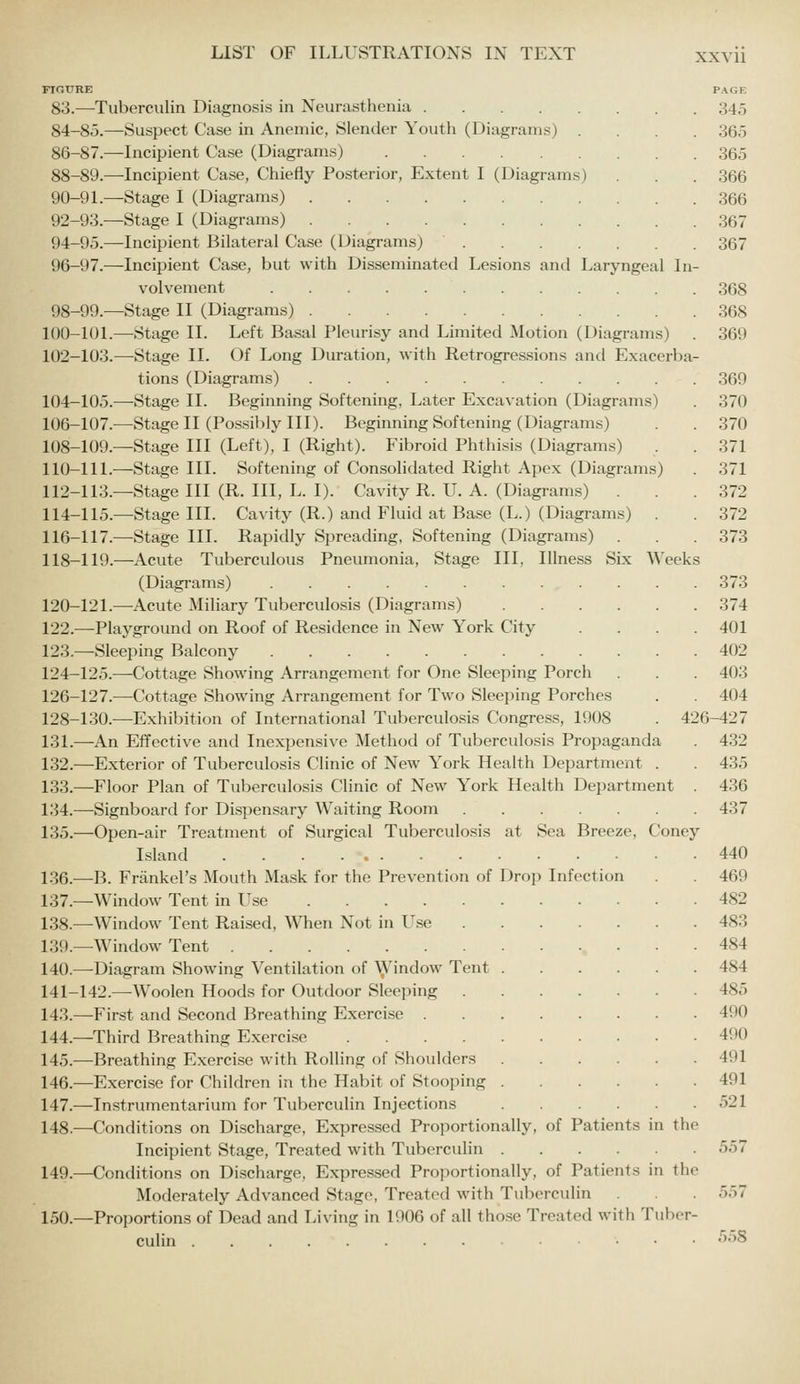 FIGURE PAGE 345 83.—Tuberculin Diagnosis in Neurasthenia 84-85.—Suspect Case in Anemic, Slender Youth (Diagrams) . 86-87.—Incipient Case (Diagrams) 88-89.—Incipient Case, Chiefly Posterior, Extent I (Diagrams) 90-91.—Stage I (Diagrams) 92-93.—Stage I (Diagrams) 94-95.—Incipient Bilateral Case (Diagrams) 96-97.—Incipient Case, but with Disseminated Lesions and Laryngeal In volvement 98-99.—Stage II (Diagrams) 100-101.—Stage II. Left Basal Pleurisy and Limited Motion (Diagrams) 102-103.—Stage II. Of Long Duration, with Retrogressions and Exacerba tions (Diagrams) 104-105.—Stage II. Beginning Softening, Later Excavation (Diagrams) 106-107.—Stage II (Possibly III). Beginning Softening (Diagrams) 108-109.—Stage III (Left), I (Right). Fibroid Phthisis (Diagrams) 110-111.—-Stage III. Softening of Consolidated Right Apex (Diagrams) 112-113.—Stage III (R. Ill, L. I). Cavity R. U. A. (Diagrams) 114-115.—Stage III. Cavity (R.) and Fluid at Base (L.) (Diagrams) . 116-117.—Stage III. Rapidly Spreading, Softening (Diagrams) 118-119.—Acute Tuberculous Pneumonia, Stage III, Illness Six Weeks (DiagT-ams) 120-121.—Acute Miliary Tuberculosis (Diagrams) 122.—Playground on Roof of Residence in New York City 123.—Sleeping Balcony 124-125.—Cottage Showing Arrangement for One Sleeping Porch 126-127.—Cottage Showing Arrangement for Two Sleeping Porches 128-130.—Exhibition of International Tuberculosis Congress, 1908 . 426-427 131.—An Effective and Inexpensive Method of Tuberculosis Propaganda . 432 132.—Exterior of Tuberculosis Clinic of New York Health Department . . 435 133.—Floor Plan of Tuberculosis Clinic of New York Health Department . 436 134.—Signboard for Dispensary Waiting Room 437 135.—Open-air Treatment of Surgical Tuberculosis at Sea Breeze, Coney Island 440 136.—B. Frankel's Mouth Mask for the Prevention of Drop Infection . . 469 137.—Window Tent in Use 482 138.—Window Tent Raised, When Not in Use 483 139.—Window Tent 484 140.—Diagram Showing ^^entilation of \yindow Tent 484 141-142.—Woolen Hoods for Outdoor Sleeping 485 143.—First and Second Breathing Exercise 490 144.—Third Breathing Exercise 490 145.—Breathing Exercise with Rolling of Shoulders 491 146.—Exercise for Children in the Habit of Stooping 491 147.—Tnstrumentarium for Tuberculin Injections 521 148.—Conditions on Discharge, Expressed Proportionally, of Patients in the Incipient Stage, Treated with Tuberculin 557 149.—Conditions on Discharge, Expressed Proportionally, of Patients in the Moderately Advanced Stage, Treated with Tuberculin 150.—Proportions of Dead and Living in 1906 of all those Treated with Tuber culin • • 365 365 366 366 367 367 368 368 369 369 370 370 371 371 372 372 373 373 374 401 402 403 404