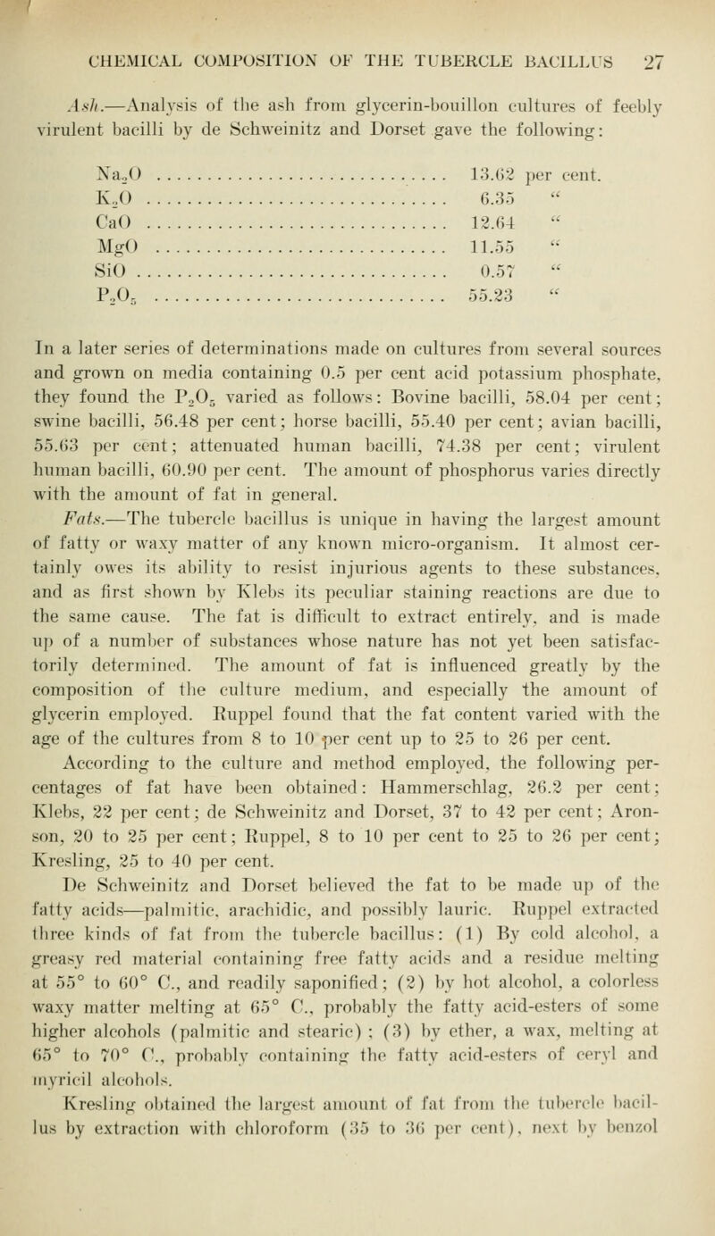 Asli.—Analysis of the ash from glycerin-bouillon cultures of feebly virulent bacilli by de Schweinitz and Dorset gave the following: NaoO 13.62 per cent. KJ) 6.35 CaO 12.64 MgO 11.55 SiO 0.57 P.O, 55.23 In a later series of determinations made on cultures from several sources and groMTi on media containing 0.5 per cent acid potassium phosphate, they found the P2O5 varied as follows: Bovine bacilli, 58.04 per cent; swine bacilli, 56.48 per cent; horse bacilli, 55.40 per cent; avian bacilli, 55.63 per cent; attenuated human bacilli, 74.38 per cent; virulent human bacilli, 60.90 per cent. The amount of phosphorus varies directly with the amount of fat in general. Fats.—The tubercle bacillus is unique in having the largest amount of fatty or waxy matter of any known micro-organism. It almost cer- tainly owes its ability to resist injurious agents to these substances, and as first shown by Klebs its peculiar staining reactions are due to the same cause. The fat is difficult to extract entirely, and is made up of a number of substances whose nature has not yet been satisfac- torily determined. The amount of fat is influenced greatly by the composition of tlie culture medium, and especially the amount of gl3'cerin employed. Euppel found that the fat content varied with the age of the cultures from 8 to 10 per cent up to 25 to 26 per cent. According to the culture and method employed, the following per- centages of fat have been obtained: Hammerschlag, 26.2 per cent; Klebs, 22 per cent; de Schweinitz and Dorset, 37 to 42 per cent; Aron- son, 20 to 25 per cent; Euppel, 8 to 10 per cent to 25 to 26 per cent; Kresling, 25 to 40 per cent. De Schweinitz and Dorset believed the fat to be made up of the fatty acids—palmitic, arachidic, and possibly lauric. Ruppel extracted three kinds of fat from the tubercle bacillus: (1) By cold alcohol, a greasy red material containing free fatty acids and a residue melting at 55° to 60° C, and readily saponified; (2) by hot alcohol, a colorless waxy matter melting at 65° C. probably the fatty acid-esters of some higher alcohols (palmitic and stearic) ; (3) by ether, a wax, melting at 65° to 70° C, proba])ly containing the fatty acid-esters of ceryl and triyricil alcohols. Kresling obtained the largest amount ol* fat from the tubercle bacil- lus by extra(ttion with chloroform (35 to 36 per cent), next by benzol