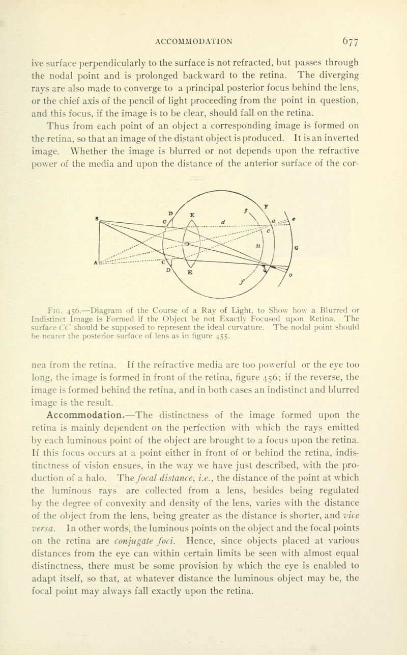 ive surface perpendicularly to the surface is not refracted, but passes through the nodal point and is prolonged backward to the retina. The diverging rays are also made to converge to a principal posterior focus behind the lens, or the chief axis of the pencil of light proceeding from the point in question, and this focus, if the image is to be clear, should fall on the retina. Thus from each point of an object a corresponding image is formed on the retina, so that an image of the distant object is produced. It is an inverted image. Whether the image is blurred or not depends upon the refractive power of the media and upon the distance of the anterior surface of the cor- FiG. 456.—Diagram of the Course of a Ray of Light, to Show how a Blurred or Indistinct Image is Formed if the Object be not Exactly Focused upon Retina. The surface CC should be supposed to represent the ideal curvature. The nodal point should be nearer the posterior surface of lens as in figure 455. nea from the retina. If the refractive media are too powerful or the eye too long, the image is formed in front of the retina, figure 456; if the reverse, the image is formed behind the retina, and in l^oth cases an indistinct and blurred image is the result. Accommodation.—The distinctness of the image formed upon the retina is mainly dependent on the perfection with which the rays emitted by each luminous point of the object are brought to a focus upon the retina. If this focus occurs at a point either in front of or behind the retina, indis- tinctness of vision ensues, in the way we have just described, with the pro- duction of a halo. Th.& focal distance, i.e., the distance of the point at which the luminous rays are collected from a lens, besides being regulated by the degree of convexity and density of the lens, varies with the distance of the oVjject from the lens, being greater as the distance is shorter, and vice versa. In other words, the luminous points on the object and the focal points on the retina are conjugate foci. Hence, since objects placed at various distances from the eye can within certain limits be seen with almost equal distinctness, there must be some provision by which the eye is enabled to adapt itself, so that, at whatever distance the luminous object may be, the focal point may always fall exactly upon the retina.