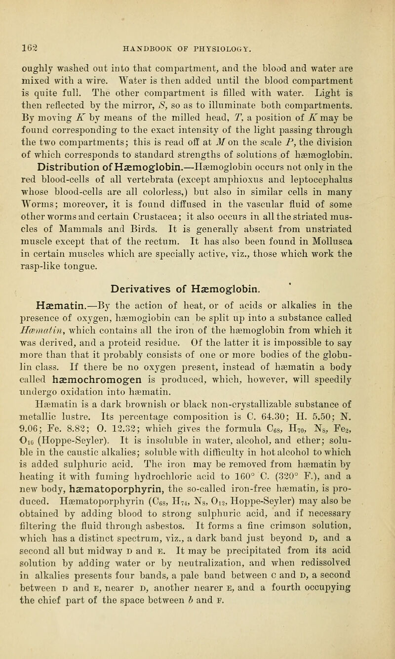 oughly washed out into that compartment, and the blood and water are mixed with a wire. Water is then added until the blood compartment is quite full. The other compartment is filled with water. Light is then reflected by the mirror, S, so as to illuminate both compartments. By moving K by means of the milled head, T, a position of A may be found corresponding to the exact intensity of the light passing through the two compartments; this is read off at Jf on the scale P, the division of which corresponds to standard strengths of solutions of haemoglobin. Distribution of Haemoglobin.—Hgemoglobin occurs not only in the red blood-cells of all vertebrata (except amphioxus and leptocephalus whose blood-cells are all colorless,) but also in similar cells in many Worms; moreover, it is found diffused in the vascular fluid of some other worms and certain Crustacea; it also occurs in all the striated mus- cles of Mammals and Birds. It is generally absent from unstriated muscle except that of the rectum. It has also been found in Mollusca in certain muscles which are specially active, viz., those which work the rasp-like tongue. Derivatives of Haemoglobin. Haematin.—By the action of heat, or of acids or alkalies in the jiresence of oxygen, haemoglobin can be split up into a substance called Hcematin, which contains all the iron of the haemoglobin from which it was derived, and a proteid residue. Of the latter it is impossible to say more than that it probably consists of one or more bodies of the globu- lin class. If there be no oxygen present, instead of haematin a body called haemochromogen is jiroduced, which, however, will speedily undergo oxidation into hsematin. Haematin is a dark brownish or black non-crystallizable substance of metallic lustre. Its percentage composition is C. G4.30; H. 5.50; N. ^.06; Fe. 8.82; 0. 12.32; which gives the formula Cgs, H70, Ng, Fe2, Oio (Hoppe-Seyler). It is insoluble in water, alcohol, and ether; solu- ble in the caustic alkalies; soluble with difflculty in hot alcohol to which is added sulphuric acid. The iron may be removed from haematin by heating it with fuming hydrochloric acid to 160° C. (320° F.), and a new body, haematoporphyrin, the so-called iron-free haematin, is pro- duced. Haematoporphyrin (Ces, H74, Ng, O12, Hoppe-Seyler) may also be obtained by adding blood to strong sulphuric acid, and if necessary filtering the fluid through asbestos. It forms a fine crimson solution, which has a distinct spectrum, viz., a dark band just beyond d, and a second all but midway d and e. It may be precipitated from its acid solution by adding water or by neutralization, and when redissolved in alkalies presents four bands, a pale band between c and d, a second between d and e, nearer d, another nearer e, and a fourth occupying the chief part of the space between h and f.