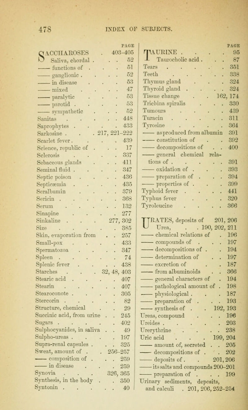 PAGE PAGE n.VCCIIAROSES O Saliva, chordal . . 403-405 rjlAURIXE . -L Tamocholic acid . . 95 . . 52 . . 87 functions of . . 51 Tears .... . 351 <ran<rlionic . . . 52 Teeth . . 338 in disease . 53 Thymus gland . 324 mixed . . 47 Thyroid gland . . . 324 paralytic . 53 Tissue change 162, 174 parotid . . 53 Trichina spiralis . . 330 syrapathetic . . 52 Tumom-s . 439 Sanitas . . 448 Tuxacin . . 311 Saprophytes . . 433 Tyrosine . 364 Sarkosine . . .2 17, 221-222 asproduced from albumin 391 Scarlet fever. . 430 constitution of . 392 Science, republic of . . . 17 decompositions of . . 400 Sclerosis . 337 general chemical r ela- Sebaceous p-lands . . 411 tions of . . . 391 Seminal fluid . . 347 oxidation of . . 393 Septic poison . . 436 preparation of . . . 394 Septicaemia . . 435 properties of . . 399 Seralbumin . . 379 Typhoid fever . . . 441 Sericin . . 368 Typhus fever . 320 Serum . . . . 132 Tyroleucine . . 366 Sinapine . 277 Sinkaline . 277, 302 TTRATES, deposits of U Urea, . . 190 201, 206 Size . 385 202, 211 Skin, evaporation from . . 257 chemical relations of . 196 Small-pox . 433 compounds of . . . 197 Spermatozoa . . 347 decompositions of . . 194 Spleen . . . . . 74 determination of . . 197 Splenic fever . . 438 excretion of . 187 Starches 32, 48, 403 from albuminoids . . 366 Stearic acid . . 407 general characters of . 194 Stearin . . 407 pathological amount of . 198 Stearoconote . . 305 • physiological . . 187 Stercorin . . . 82 preparation of . . 193 Structure, chemical . 29 synthesis of . 192, 193 Succinic acid, from urine . . 245 Ureas, compound . 196 Sugars . . . . . 402 Ureides .... . 203 Sulphocyanides, in saliva . . 49 Urerythrine . 238 Sulpho-ureas . . 197 Uric acid 199, 204 Supra-renal capsules . . . 325 amount of, secreted . . 205 Sweat, amount of . 256-257 decompositions of . . 202 composition of . . . 259 deposits of. 201, 206 in disease . 259 its salts and compounds 200-201 Synovia 326, 365 • preparation of . . 199 Synthesis, in the body . . 350 Urinary sediments, deposits, Syntonin . . . 40 and calculi . 201,206,252-254