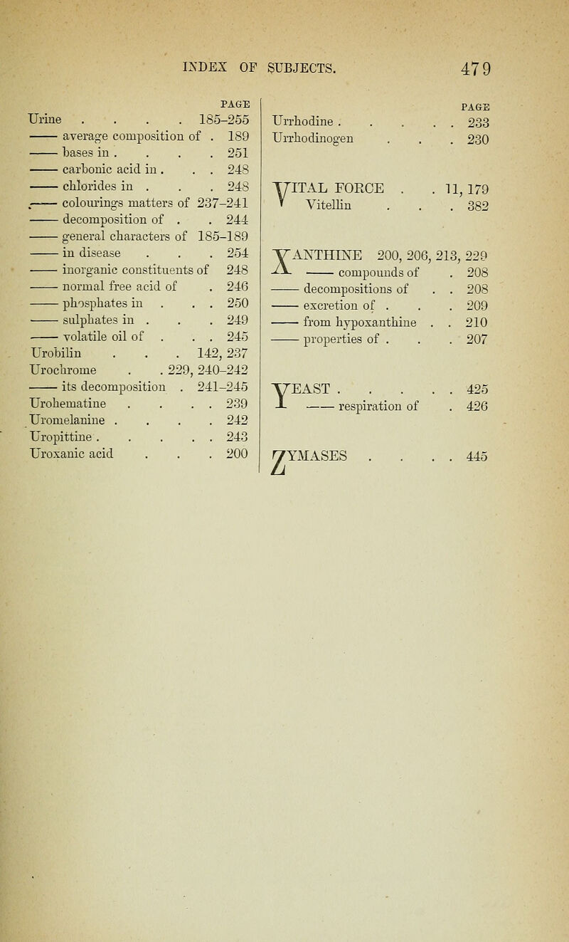 PAGE Urine .... 185-255 average composition of . 189 bases in . . . . 251 carbonic acid in . . . 248 chlorides in . . . 248 . colomings matters of 237-241 ■ decomposition of . . 244 general characters of 185-189 in disease . . . 254 inorganic constituents of 248 normal free acid of . 246 phosphates in . . . 250 ■ sulphates in . . . 249 volatile oil of . . . 245 Urobilin . . . 142, 237 Urochrome . . 229,240-242 its decomposition . 241-245 Urohematiue . . . . 239 Uromelaniue .... 242 Uropittine 243 Uroxauic acid . . . 200 Urrhodine . Urrhodinogen T7ITAL FORCE V VitelHn PA&E 233 230 11,179 . 382 XANTHINE 200, 206, 213, 229 compounds of . 208 decompositions of . . 208 excretion of . . . 209 from hyposanthine . . 210 properties of . . . 207 YEAST 425 respiration of . 426 z YMASES . 445