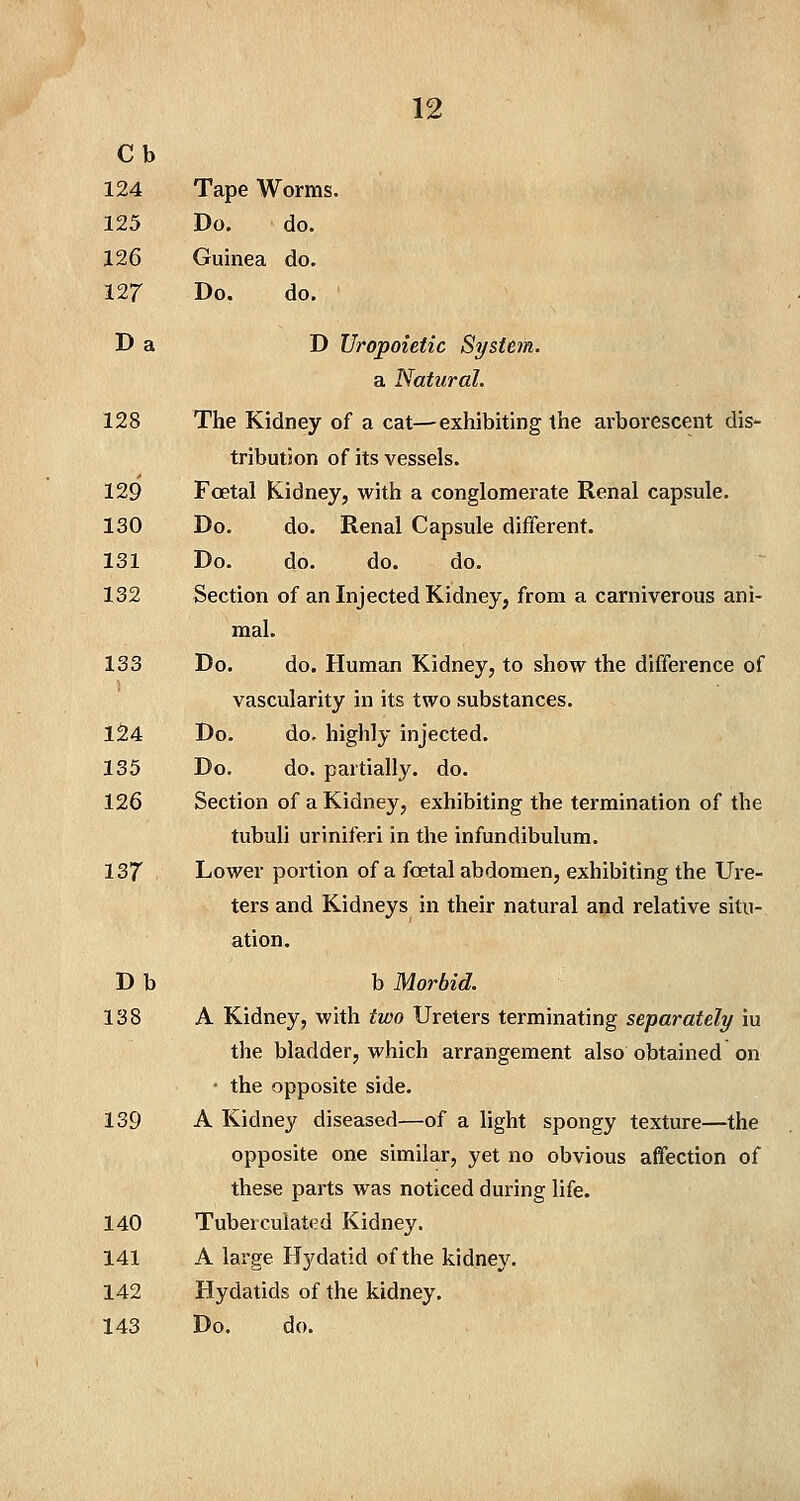 Cb 124 Tape Worms. 125 Do. do. 126 Guinea do. 127 Do. do. Da D Vropoietic System, a Natural. 128 The Kidney of a cat—exhibiting the arborescent dis- tribution of its vessels. 129 Foetal Kidney, with a conglomerate Renal capsule. 130 Do. do. Renal Capsule different. 131 Do. do. do. do. 132 Section of an Injected Kidney, from a carniverous ani- mal. 133 Do. do. Human Kidney, to show the difference of vascularity in its two substances. 124 Do. do. highly injected. 135 Do. do. partially, do. 126 Section of a Kidney, exhibiting the termination of the tubuli uriniferi in the infundibulum. 137 Lower portion of a foetal abdomen, exhibiting the Ure- ters and Kidneys in their natural and relative situ- ation. D b b Morbid. 138 A Kidney, with two Ureters terminating separately iu the bladder, which arrangement also obtained on • the opposite side. 139 A Kidney diseased—of a light spongy texture—the opposite one similar, yet no obvious affection of these parts was noticed during life. 140 Tuberculated Kidney. 141 A large Hydatid of the kidney. 142 Hydatids of the kidney. 143 Do. do.