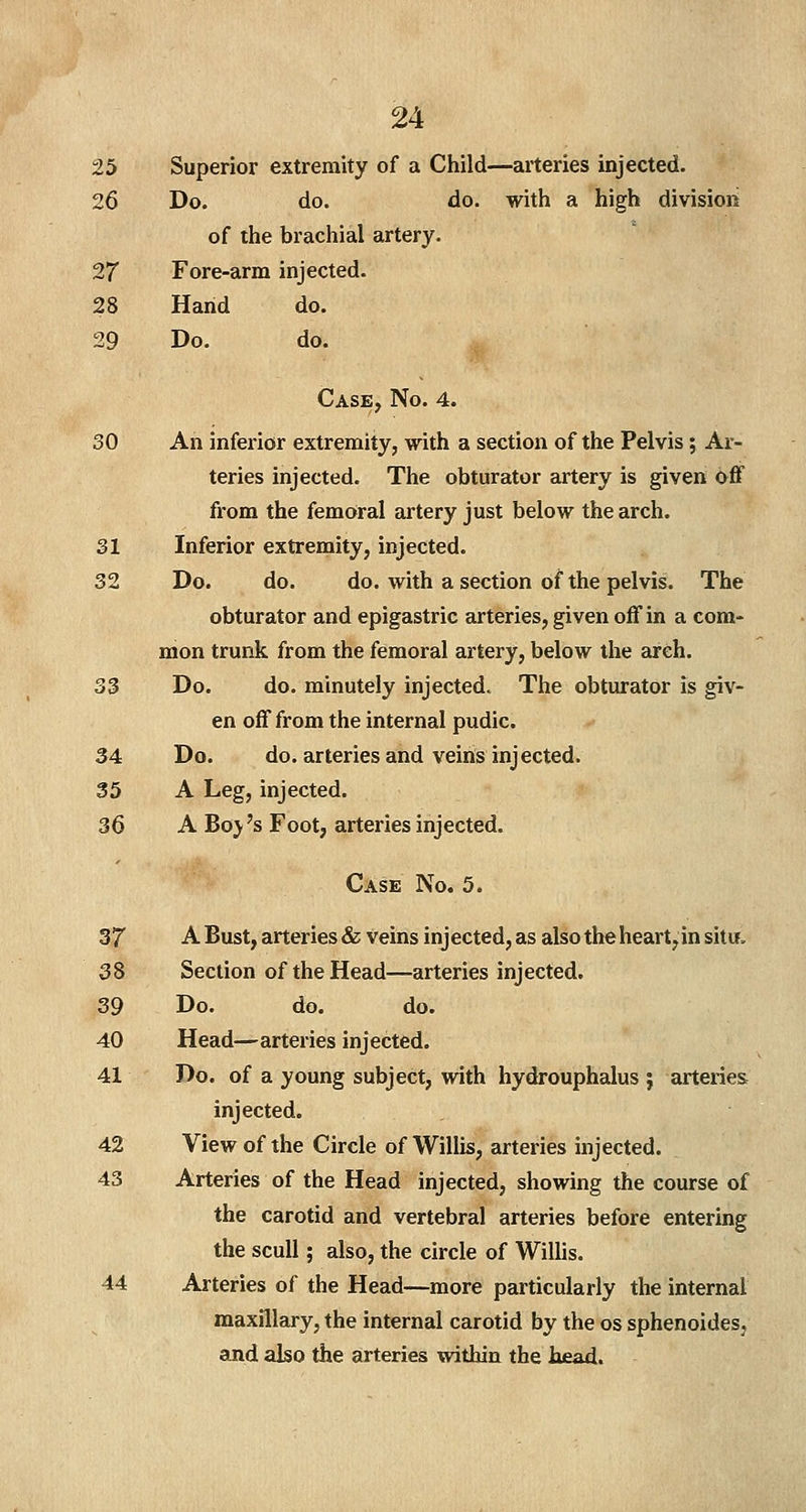 25 Superior extremity of a Child—arteries injected. 26 Do. do. do. with a high division of the brachial artery. 27 Fore-arm injected. 28 Hand do. 29 Do. do. Case, No. 4. 30 An inferior extremity, with a section of the Pelvis; Ar- teries injected. The obturator artery is given off from the femoral artery just below the arch. 31 Inferior extremity, injected. 32 Do. do. do. with a section of the pelvis. The obturator and epigastric arteries, given off in a com- mon trunk from the femoral artery, below the arch. 33 Do. do. minutely injected. The obturator is giv- en off from the internal pudic. 34 Do. do. arteries and veins injected. 35 A Leg, injected. 36 A Boj 's Foot, arteries injected. Case No. 5. 37 A Bust, arteries & veins injected, as also the heart,in situ. 38 Section of the Head—arteries injected. 39 Do. do. do. 40 Head—arteries injected. 41 Do. of a young subject, with hydrouphalus ; arteries injected. 42 View of the Circle of Willis, arteries injected. 43 Arteries of the Head injected, showing the course of the carotid and vertebral arteries before entering the scull; also, the circle of Willis. 44 Arteries of the Head—more particularly the internal maxillary, the internal carotid by the os sphenoides, and also the arteries within the head.