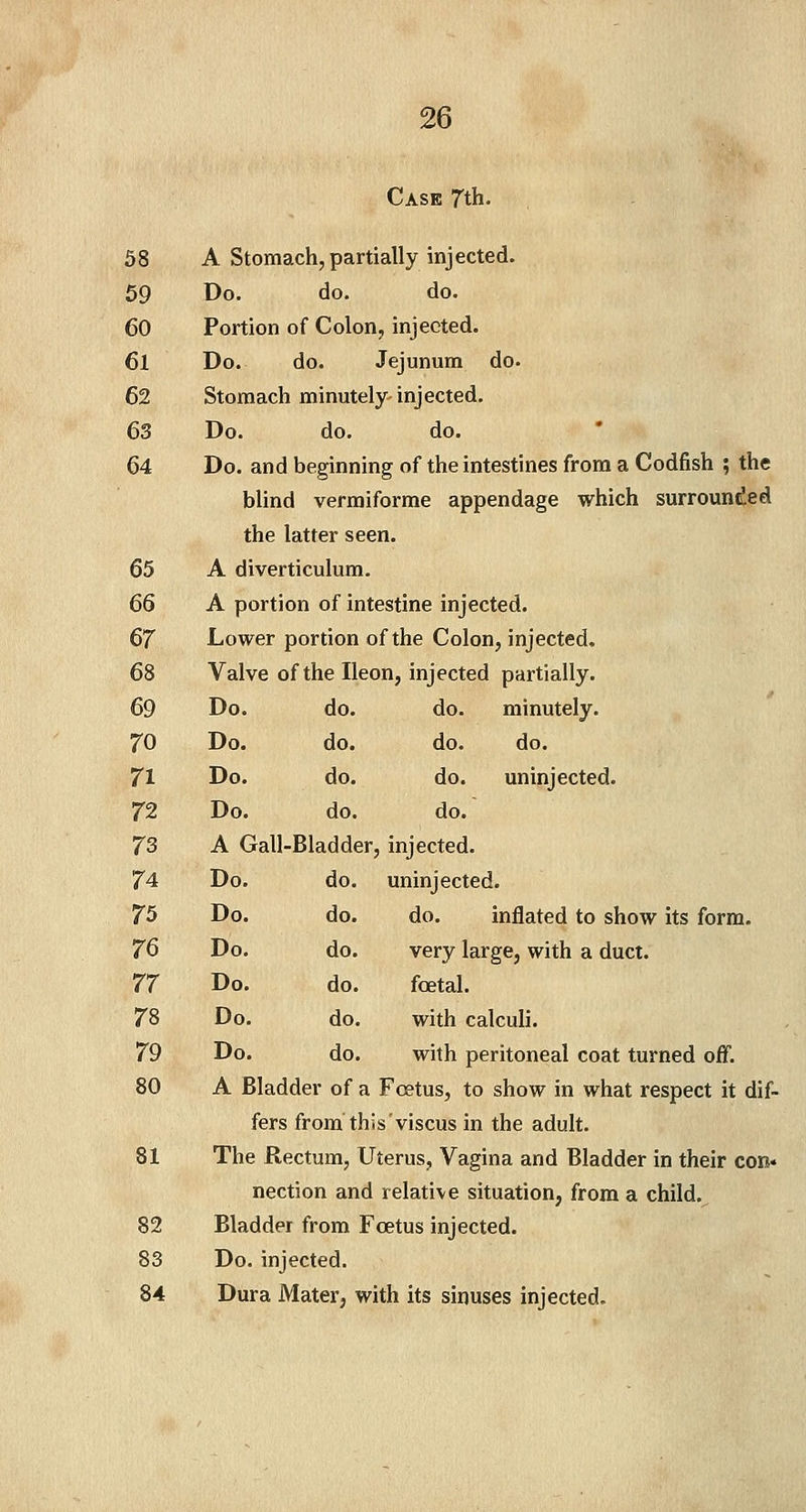 Case 7th. 58 A Stomach, partially injected. 59 Do. do. do. 60 Portion of Colon, injected. 61 Do. do. Jejunum do. 62 Stomach minutely-injected. 63 Do. do. do. 64 Do. and beginning of the intestines from a Codfish ; the blind vermiforme appendage which surrounded the latter seen. 65 A diverticulum. 66 A portion of intestine injected. 67 Lower portion of the Colon, injected. 68 Valve of the Ileon, injected partially. 69 Do. do. do. minutely. 70 Do. do. do. do. 71 Do. do. do. uninjected. 72 Do. do. do. 73 A Gail-Bladder, injected. 74 Do. do. uninjected. 75 Do. do. do. inflated to show its form. 7^ Do. do. very large, with a duct. 77 Do. do. foetal. 78 Do. do. with calculi. 79 Do. do. with peritoneal coat turned off. 80 A Bladder of a Foetus, to show in what respect it dif- fers from this'viscus in the adult. 81 The Rectum, Uterus, Vagina and Bladder in their con* nection and relative situation, from a child. 82 Bladder from Foetus injected. 83 Do. injected. 84 Dura Mater, with its sinuses injected.