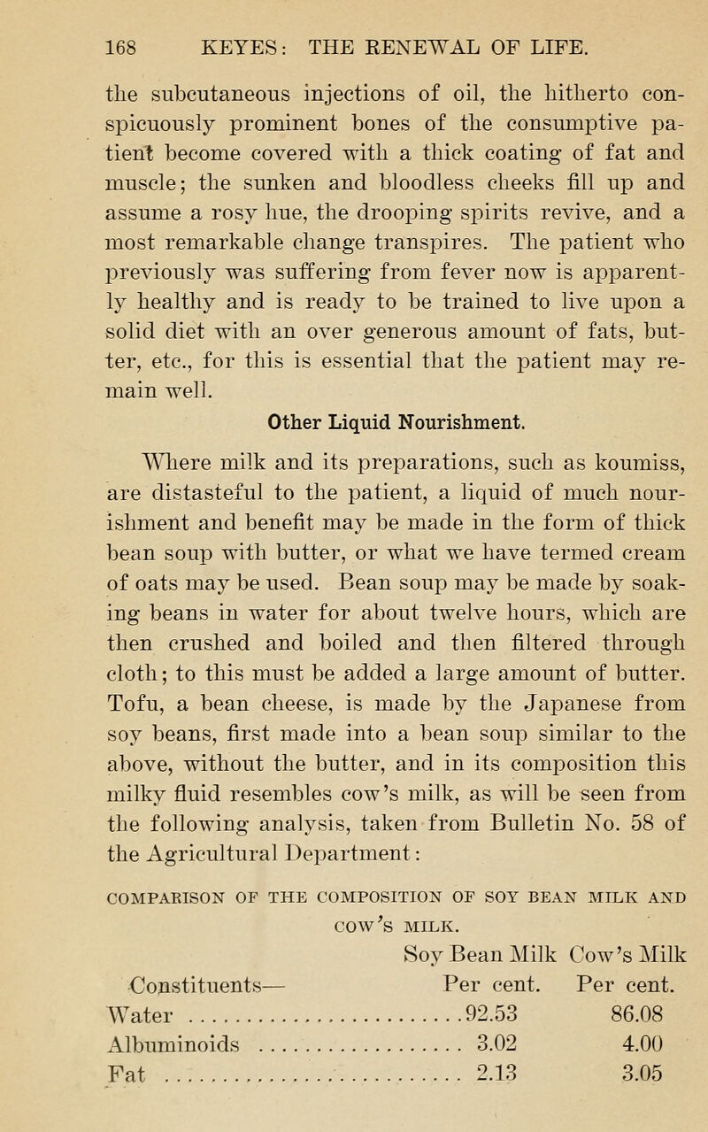 the subcutaneous injections of oil, the hitherto con- spicuously prominent bones of the consumptive pa- tient become covered with a thick coating of fat and muscle; the sunken and bloodless cheeks fill up and assume a rosy hue, the drooping spirits revive, and a most remarkable change transpires. The patient who j)reviously was suffering from fever now is apparent- ly healthy and is ready to be trained to live upon a solid diet with an over generous amount of fats, but- ter, etc., for this is essential that the patient may re- main well. Other Liquid Nourishment. \Aniere milk and its preparations, such as koumiss, are distasteful to the patient, a liquid of much nour- ishment and benefit may be made in the form of thick bean soup with butter, or what we have termed cream of oats may be used. Bean soup may be made by soak- ing beans in water for about twelve hours, which are then crushed and boiled and then filtered through cloth; to this must be added a large amount of butter. Tofu, a bean cheese, is made by the Japanese from soy beans, first made into a bean soup similar to the above, without the butter, and in its composition this milky fluid resembles cow's milk, as will be seen from the following analysis, taken from Bulletin No. 58 of the Agricultural Department: COMPAKISON OF THE COMPOSITION OF SOY BEAN MILK AND cow's MILK. Soy Bean Milk Cow's Milk Constituents— Per cent. Per cent. AVater 92.53 86.08 Albuminoids 3.02 4.00 Fat 2.L3 3.05