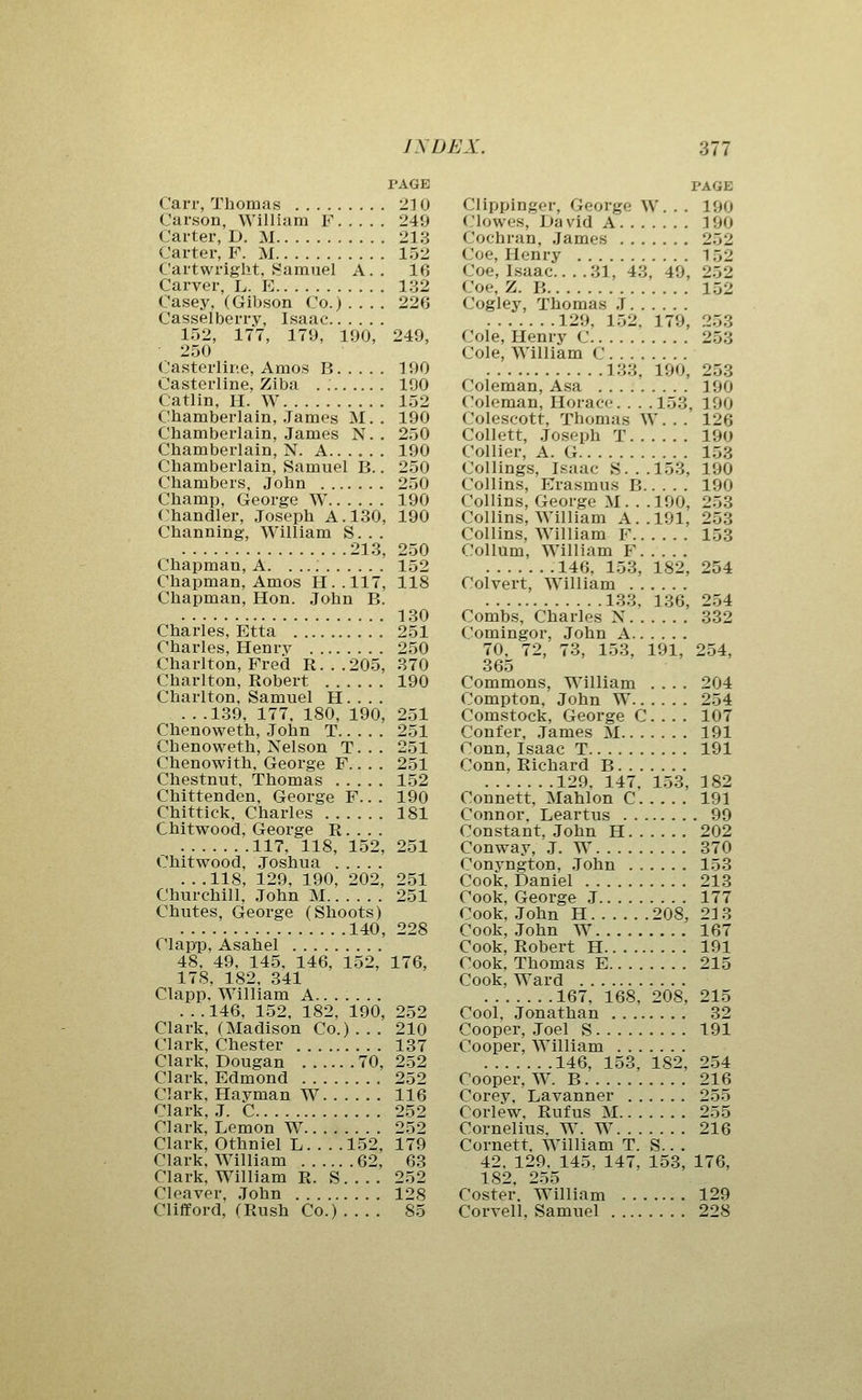 PAGE CaiT, Thomas 23 0 Carson, William F 249 Carter, D. M 213 Carter, F. M 152 Cartwright, Samuel A. . 16 Carver, L. E 132 Casey, (Gibson Co.) ... . 226 Casselberry, Isaac 152, 177, 179, 190, 249, • 250 Casterline, Amos B 190 Casterline, Ziba 190 Catlin, H. W 152 Chamberlain, James M. . 190 Chamberlain, James N. . 250 Chamberlain, N. A 190 Chamberlain, Samuel B.. 250 Chambers, John 250 Champ, George W 190 Chandler, Joseph A. 130, 190 Channing, William S. . . 213, 250 Chapman, A. . ..; 152 Chapman, Amos H..117, 118 Chapman, Hon. John B. 130 Charles, Etta 251 Charles, Henrv 250 Charlton, Fred R. . .205, 870 Charlton, Robert 190 Charlton. Samuel H. . . . . . .139, 177, 180, 190, 251 Chenoweth, John T 251 Chenoweth, Nelson T. . . 251 Chenowith, George F.. . . 251 Chestnut, Thomas 152 Chittenden, George F.. . 190 Chittick, Charles 181 Chitwood, George R. . . . 117, 118, 152, 251 C'hitwood, .Joshua . . .118, 129, 190, 202, 251 Churchill, John M 251 Chutes, George (Shoots) 140, 228 Clapp, Asahel 48, 49, 145, 146, 152, 176, 178, 182, 341 Clapp, William A...... . . . .146, 152, 182, 190, 252 Clark, (Madison Co.) . . . 210 Clark, Chester 137 Clark, Dougan 70, 252 Clark. Edmond 252 Clark, Hayman W 116 Clark, J. C 252 Clark, Lemon W 252 Clark, Othniel L 152, 179 Clark. William 62, 63 Clark, William R. S 252 Cleaver, John 128 Clififord, (Rush Co.) 85 PAGE Clippinger, George W. . . 190 Clowes, David A 190 Cochran, James 252 Coe, Henry 152 Coe, Isaac 31, 43, 49, 252 Coe, Z. B 152 Cogley, Thomas J 129, 152. 179, 253 Cole, Henry C 253 Cole, William C 133, 190, 253 Coleman, Asa 190 Coleman, Horace.... 153, 190 Colescott, Thomas W... 126 Collett, Joseph T 190 Collier, A. G 153 Collings, Isaac S...153, 190 Collins, Erasmus B 190 Collins, George M. . .190, 253 Collins, William A.. 191, 253 Collins, William F 153 Collum, William F 146, 153, 182, 254 Colvert, William 133, 136, 254 Combs, Charles N 332 Comingor, John A 70. 72, 73, 153, 191, 254, 365 Commons, William .... 204 Compton, John W 254 Comstock, George C. . . . 107 Confer, James M 191 Conn, Isaac T 191 Conn, Richard B 129, 147, 153, 182 Connett, Mahlon C 191 Connor, Leartus 99 Constant, John H 202 Conway, J. W 370 Conyngton, John 153 Cook, Daniel 213 Cook, George J 177 Cook, John H 208, 213 Cook, John W 167 Cook, Robert H 191 Cook, Thomas E 215 Cook, Ward 167. 168, 208, 215 Cool, Jonathan 32 Cooper, Joel S 191 Cooper, William 146, 153, 182, 254 Cooper, W. B 216 Corey, Lavanner 255 Corlew. Rufus M 255 Cornelius. W. W 216 Cornett. William T. S.. . 42. 129. 145, 147, 153, 176, 182. 255 Coster. William 129 Corvell, Samuel 228