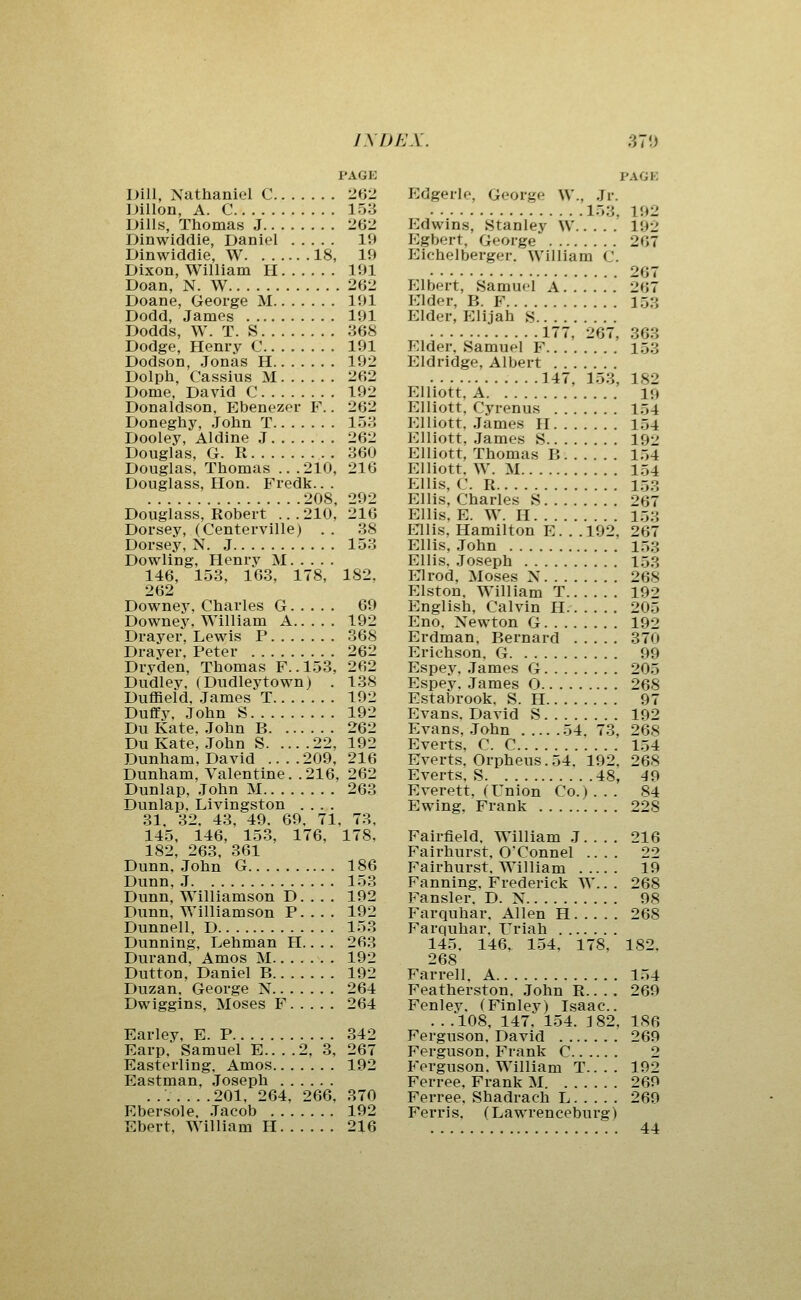 PAGE Dill, Nathaniel C 262 Dillon, A. C 158 Dills, Thomas J 262 Dinwiddle, Daniel 19 Dinwiddle, W 18, 19 Dixon, William H 191 Doan, N. W 262 Doane, George M 191 Dodd, James 191 Dodds, W. T. S 368 Dodge, Henry € 191 Dodson, Jonas H 192 Dolph, Cassius M 262 Dome, David C 192 Donaldson, Ebenezer F.. 262 Doneghy, John T 153 Dooley, Aldine J 262 Douglas, G. R 360 Douglas, Thomas .. .210, 216 Douglass, Hon. Fredk.. . 208, 292 Douglass, Robert .. . 210, 216 Dorsey, (Centerville) .. 38 Dorsey, N. J 153 Dowling, Henry M 146, 153, 163, 178, 182. 262 Downey, Charles G 69 Downey, William A 192 Drayer, Lewis P 368 Drayer, Peter 262 Drvden, Thomas F.. 153, 262 Dudley, (Dudleytown) . 138 Duffield, James T 192 Duffy, John S 192 Du Kate. John B 262 Du Kate, .John S 22, 192 Dunham, David 209, 216 Dunham, Valentine. .216, 262 Dunlap, John M 263 Dunlap, Livingston .... 31. 32. 43, 49. 69. 71, 73, 145, 146, 153, 176, 178, 182, 263, 361 Dunn, John G 186 Dunn, J 153 Dunn, Williamson D. . . . 192 Dunn, Williamson P 192 Dunnell, D 153 Dunning, Lehman H.. . . 263 Durand, Amos M 192 Dutton, Daniel B 192 Duzan, George N 264 Dwiggins, Moses F 264 Farley, E. P 342 Earp, Samuel E 2, 3, 267 Easterling, Amos 192 Eastman, Joseph . . . 201. 264, 266, 370 Ebersole. .Jacob 192 Ebert. AYilliam H 216 PACK Edgerlo, George W., Jr. 153, 192 Edwins, Stanley W 192 Egbert, George 207 Eichelbei-ger. William C. 267 filbert, Samuel A 267 Elder, B. F 153 Elder, p:iijah S 177, 267, 363 Elder, Samuel F 153 Eldridge, Albert 147, 153, 182 Elliott, A 19 Elliott. Cyrenus 154 Elliott, James H 154 Elliott, James S 192 Elliott, Thomas B 154 Elliott. W. M 154 EllLs, C. R 1.53 Ellis, Charles S 267 Ellis, E. W. H 153 Ellis, Hamilton E. . .192, 267 Ellis, .John 153 Ellis. Joseph 153 Elrod, Moses X 268 Elston, William T 192 English, Calvin H 205 Eno. Newton G 192 Erdman, Bernard 370 Erichson. G 99 Espey, James G 205 Espey. James 0 268 Estabrook. S. H 97 Evans. David S 192 Evans, John .54, 73, 268 Everts. C. C 154 Everts. Orpheus. 54. 192, 268 Everts, S ..48, 49 Everett. (Union Co.) ... 84 Ewing, Frank 228 Fairfield. William J.... 216 Fairhurst. O'Connel .... 22 Fairhurst. William 19 Fanning. Frederick W.. . 268 Fansler. D. N 98 Farquhar. Allen H 268 Farquhar, Uriah 145. 146, 154. 178, 182. 268 Farrell. A 154 Featherston. John R.. . . 269 Fenley. (Finley) Isaac. . . .108, 147, 154. ]82, 186 Ferguson. David 269 Ferguson. Frank C 2 Ferguson. William T.. . . 192 Ferree, Frank M 269 Ferree, Shadrach L 269 Ferris. (Lawrenceburg) 44