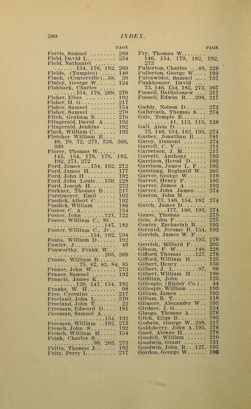 PAGE Ferris, Samuel 269 Field, David L 254 Field, Nathaniel 154, 176, 192, 269 Fields, (Tampico) 140 Finch, (Centerville)..38, 39 Finley, George W 124 Fishback, Charles 154, 179, 269, 270 Fisher, Elias 192 Fisher, H. G 217 Fisher, Samnel 154 Fisher, Samuel 270 Fitch, Graham N 270 Fitzgerald, David A. . . . 192 Fitzgerald, Jenkins .... 192 Flack, William C 192 Fletcher William B. . . . 48, 70, 72, 271, 326, 366, 369 Florer, Thomas W 145, 154, 178, 179, 182, 192, 271, 272 Ford, James .. .154, 192, 272 Ford, James H 177 Ford, John H 192 Ford, John Louis... 139, 228 Ford, Joseph H 273 Forkner, Thomas B.... 217 Forstmeyer, Emil 192 Fosdick, Albert C 192 Fosdick, William 186 Foster, C. A 154 Foster, John 121, 122 Foster, William C, Sr. . 147, 182 Foster, Y/illiam C, Jr.. 154, 192, 204 Fonts, William D 192 Fowler, J 49 Foxworthy, Frank W.. . 205, 369 Frame, William B 75, 82, 83, 84, 85 France, John W 273 France, Samuel 192 Francis, James K . 129, 147, 154, 182 Franks, W. H 98 Free, Cyrenius 217 Freeland. John L 370 Freeland, John T 22 Freeman, Edward D. . . . 181 Freeman, Samuel A 154, 192 Freeman, William ..192, 273 French, John S 192 French, William H 154 Frink, Charles S 99, 203, 273 Fritts, Thomas J 192 Fritz, Perry L 217 PAGE Fry, Thomas W....... . 146, 154, 179, 182, 192, 273 Fullerton, Charles ...49, 226 Fullerton, George W. . . . 193 Fulenwider, Samuel .... ] 37 Funkhouser, David .... 73, 146, 154, 182, 273, 367 Fussell, Batholomew . . . 217 Fussell, Edwin B. . .208, 217 Gaddy, Nelson D 273 Galbreath, Thomas S. . . 274 Gale, Temple E 41, 113, 115, 128 Gall, Alois D 73, 146, 154, 182, 193, 274 Garber, Jonathan B.... 3 81 Garey, Dumont 274 Garrell, C. V 211 Garretson, J. M 217 Garrett, Anthony 193 Garrison, Herod D 193 Garrison, James L. F. . . 193 Garstang, Reginald W. . 205 Garver, George W 119 Garver, Henry F..... . 193 Garver, James A 193 Garver, John James.... 274 Gaston, John M 73, 146, 154, 182 274 Gatch, James D 177, 180, 193, 274 Gause, Thomas 275 Geis, John F 275 Gentry, Zachariah B.. . . 193 Gerrard, Jerome B..154, 193 Gerrish, James W. F.. . . 193, 276 Gerrish, Millard F 205 Gibson, F. W 140, 228 GifiEord, Thomas ....127, 276 Gifford, William H 125 Gilbert, Henry 130 Gilbert, J. L 97, 98 Gilbert, William H 180 Gilfillan, John 125 Gillespie, (Ripley Co.) . . 44 Gillespie, William 193 Gillum, James 193 Gillum, R. T 118 Gilmore, Alexander W. . 193 Girdner, J. G 154 Glasgo, Thomas A 276 Glick, Elias B 193 Godwin, George W..209, 217 Goldsberrv, John A. 193, 276 Good. Alonzo H 276 Goodell. William 210 Goodwin, Grant 131 Goodwin. John R...127, 193 Gordon, George W 19S