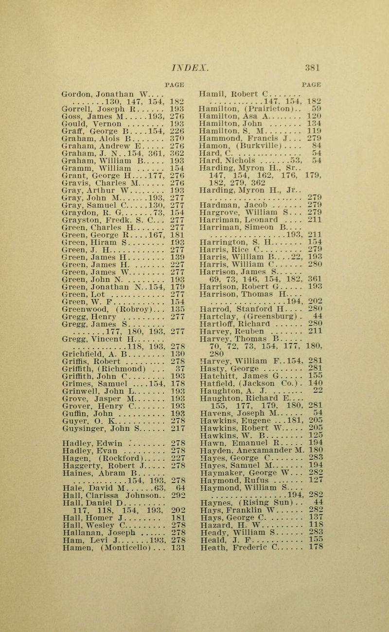 Gordon, Jonathan W.. . . 130, 147, 1.-54, Gorrell, Josoph R Goss, James M 193, Gould, Vernon Graff, George B . . . . 154, Graham, Alois B Graham, Andrew E Graham, J. N. .154, 361, Graham, William B Gramm, William Grant, George H... .177, Gravis, Charles M Gray, Arthur W Gray, .John M 193, Gray, Samuel C 130, Graydon, li. G 73, Grayston, Fredk. S. C. . Green, Charles H Green, George R. . . .167, Green, Hiram S Green, J. H Green, James H Green, James H Green, .James W Green, John N Green, Jonathan N.. 154, Green, Lot Green, W. P Greenwood, (Robroy).. . Gregg, Henry Gregg, James S 177, 180, 193, Gregg, Vincent H 118, 193, Grichfield, A. B Griffis, Robert Griffith, (Richmond) . . . Griffith, John C Grimes, Samuel .... 154, Grinwell, John L Grove, .Jasper M Grover, Henry C Guffin, John Guyer, O. K Guysinger, John S Hadley, Edwin .' Hadley, Evan Hagen, (Rockford) Haggerty, Robert J Haines, Abram B 154, 193. Hale, David M 63, Hall, Clarissa .Johnson.. Hall, Daniel D 117. 118, 154, 193, Hall, Homer J Hall, Wesley C Hallanan. .Joseph Ham, Levi J 193, Hamen, (Monticello) . . . PAGE 182 193 276 193 226 370 276 362 193 154 276 276 193 277 277 154 277 277 181 193 277 139 027 277 193 179 277 154 135 277 278 130 278 37 193 178 193 193 193 193 278 217 278 278 227 278 278 64 292 202 181 278 278 278 131 PAGE Hamil, Robert C 147, 154, 182 Hamilton, (Prairieton).. 59 Hamilton, Asa A 120 Hamilton, John 134 Hamilton, S. M 119 Hammond, Francis J... 279 Hamon, (Burkville) .... 84 Hard, C 54 Hard, Nichols 53, 54 Harding, Myron H., Sr.. 147, 154, 162, 176, 179, 182, 279. 362 Harding, Myron H., Jr.. 279 Flardman, Jacob 279 Hargrove. William S... 279 Harriman, T^-onard .... 211 Ilarriman, Simeon B.. . . 193, 211 Harrington, S. H 154 Harris, Rice C 279 Harris, William B 22, 193 Harris, William C 280 Harrison, James S 69. 73, 146, 154. 182, 361 Harrison, Robert G 193 Harrison, Thomas H.. . . 194, 202 Harrod, Stanford H 280 Hartclay, (Greensburg) . 44 Hartloff. Richard 280 Harvey, Reuben 211 Harvev. Thomas B 70. '72, 73, 154. 177. 180. 280 Harvey. William F.. 154, 281 Hasty. George 281 Hatchitt. James G 155 Hatfield. (Jackson Co.). 140 Haughton. A. J 22 Haughton. Richard E.. .. 155, 177, 179, 180, 281 Havens. Joseph M 54 Hawkins, Eugene .. . 181, 205 Hawkins, Robert W 205 Hawkins. W. B 125 Hawn. Emanuel R 194 Hayden, Anexamander M. 180 Hayes, George C 283 Hayes, Samuel M 194 Haymaker, George W. . . 282 Haymond, Rufus 127 Haymond. William S.. . . 194, 282 Havnes, (Rising Sun) . . 44 Hays, Franklin W 282 Hays, George C 137 Hazard, H. W 118 Heady, William S 283 Heald, J. F 155 Heath, Frederic C 178