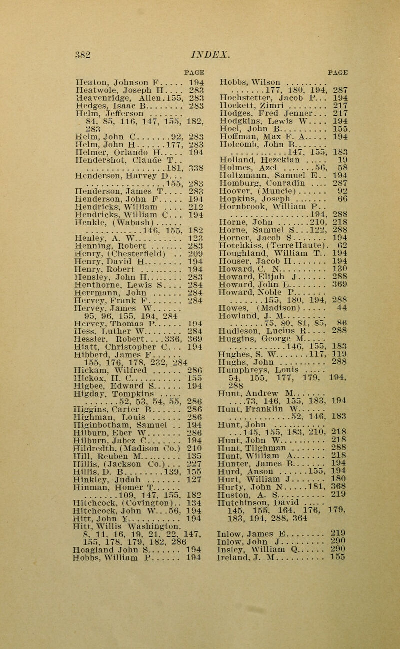 PAGE Ueaton, Johnson F 194 Heatwole, Joseph H. . . . 283 Heavenridge, Allen. 155, 283 Hedges, Isaac B 283 Helm, Jefferson , 84, 85, 116, 147, 155, 182, 283 Helm, John C 92, 283 Helm, John H 177, 283 Helmer, Orlando H 194 Hendershot, Claude T. . 181, 338 Henderson, Harvey D. . . 155, 283 Henderson, James T. . . . 283 Henderson, John F 194 Hendricks, William .... 212 Hendricks, William C. . . 194 Henkle, (Wabash) 146. 155, 182 Henley, A. W 123 Henning, Robert 283 Henry, (Chesterfield) . . 209 Henry, David H 194 Henry, Robert 194 Hensley, John H 283 Henthorne, Lewis S. . . . 284 Herrmann, John 284 Hervey, Frank F 284 Hervey. James W. . . . . . 95, 96, 155, 194, 284 Hervey, Thomas P 194 Hess. Luther W 284 Hessler, Robert 336,369 Hiatt, Christopher C. . . 194 Hibberd, .James F 155, 176, 178, 232, 284 Hickam, Wilfred . . 286 Hickox, H. C 155 Higbee, Edward S 194 Higday, Tompkins 52. 53, 54, 55, 286 Higgins, Carter B 286 Highman, Louis 286 Higinbotham, Samuel . . 194 Hilburn, Eber W 286 Hilburn, Jabez C 194 Hildredth, (Madison Co.) 210 Hill. Reuben M 135 Hillis, (.Jackson Co.) . . . 227 Hillis, D. B .... 1.39, 155 Hinkley, Judah 127 Hinman, Homer T 109, 147, 155, 182 Hitchcock, (Covington).. 134 Hitchcock. John W.. . 56, 194 Hitt, John Y 194 Hitt, AYillis Washington. 8, 11. 16, 19, 21, 22. 147, 155. 178. 179, 182, 286 Hoagland .John S 194 Hobbs, William P 194 PAGE Hobbs, Wilson 177, 180, 194, 287 Hochstetter, Jacob P.. . 194 Hockett, Zimri 217 Hodges, Fred Jenner... 217 Hodgkins, Lewis W. . . . 194 Hoel, John B 155. Hoffman, Max F. A.. . . . 194 Holcomb, John B 147, 155, 183 Holland, Hezekian 19 Holmes, Azel 56, 58 Holtzmann, Samuel E. . 194 Homburg, Conradin .... 287 Hoover, (Muncie) 92 Hopkins, Joseph 66 Hornbrook, William P. . 194, 288 Home, John 210, 218 Home, Samuel S...122, 288 Horner, Jacob S 194 Hotchkiss, (Terre Haute). 62 Houghland, William T.. 194 Houser, Jacob H 194 Howard, C. N 130 Howard, Elijah J 288 Howard, John L . 369 Howard, Noble P 155, 180, 194, 288 Howes, (Madison) 44 Howland, J. M 75, 80, 81, 85, 86 Hudleson, Lucius R. . . . 288 Huggins, George M 146, 155, 183 Hughes, S. W 117, 119 Hughs, John 288 Humphreys, Louis 54, 155, 177, 179, 194, 288 Hunt, Andrew M 73, 146, 155, 183, 194 Hunt, Franklin W 52, 146, 183 Hunt, John . . .145, 155, 183, 210, 218 Hunt, John W 218 Hunt, Tilghman 288 Hunt, WMlliam A 218 Hunter, James B 194 Hurd, Anson 155, 194 Hurt, William J 180 Hurty, .John N 181, 368 Huston, A. S 219 Hutchinson, David 145, 155, 164, 176, 179, 183, 194, 288, 364 Inlow, James B 219 Inlow, John J 290 Insley, William Q 290 Ireland, J. M 155