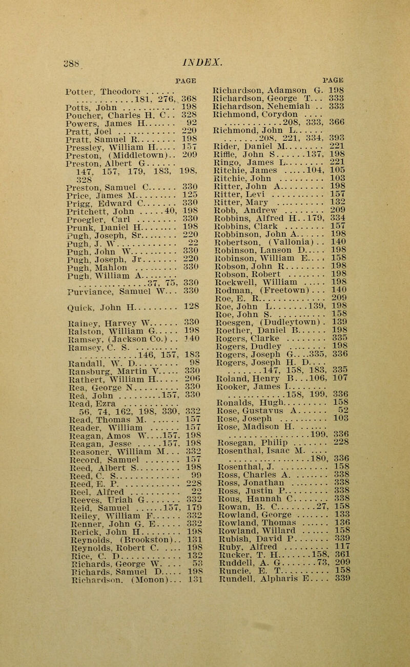PAGE Potter. Theodore 181, 276, 368 Potts, John 198 Poucher. Charles H. C. . 328 Powers, James H 92 Pratt, Joel 220 Pratt, Samuel R 198 Pressley, William H 157 Preston, (Middletown).. 209 Preston. Albert G 147. 157, 179, 183, 198, 328 Preston, Samuel C 330 Price, James M 125 Prigg. Edward C 330 Pritehett, John 40, 198 Proegler. Carl 330 Prunk, Daniel H 198 Pugh, Joseph, Sr 220 Pugh; J. W 22 Pugh. John W 330 Pugh, Joseph, Jr 220 Pugh, Mahlon 330 Pugh, William A :. 37, 75, 330 Purviance, Samuel W.. . 330 Ouick. John H 128 Rainev, Harvey W Ralston, William G Ramsey, (Jackson Co.) . . Ramsey, C. S 146, 157, Randall, W. D Ransburg, Martin V Rathert. William H Rea, George N Rea, John 157, Read, Ezra 56. 74, 162, 198, 330. Read, Thomas M Reader, William Reagan, Amos W.. ..157, Reagan, Jesse 157. Reasoner, William M. . . Record, Samuel Reed, Albert S Reed, C. S Reed, E. P Reel, Alfred Reeves, Uriah G Reid, Samuel 157. Reiley, William F Renner. John G. E Rerick, John H Reynolds, (Brookston).. Reynolds. Robert C Rice, C. D Richards. George W. . . . Richards. Samuel D Richardson. (Monon).. . 330 198 140 183 98 330 206 330 330 .332 157 157 198 198 332 157 198 99 228 332 179 332 332 198 131 198 132 53 198 131 PAGE Richardson, Adamson G. 198 Richardson, George T.. . 333 Richardson, Nehemiah .. 333 Richmond, Corydon .... 208, 333, 366 Richmond, John L 208. 221, 334. 393 Rider, Daniel M 221 Riffle, John S 137, 198 Ringo, James L 221 Ritchie, James 104, 105 Ritchie, John 103 Ritter, John A 198 Ritter, Levi 157 Ritter, Mary 132 Robb, Andrew 209 Robbins, Alfred H..179, 334 Robbins, Clark 157 Robbinson, John A..... . 198 Robertson, (Vallonia) . . 140 Robinson, Lanson D 198 Robinson, William E.. . . 158 Robson, John R 198 Robson. Robert 198 Rockwell, William 198 Rodman, (Freetown) . . . 140 Roe, E. R 209 Roe, John L 139, 198 Roe. John S 158 Roesgen, (Dudleytown) . 139 Roether, Daniel B 198 Rogers, Clarke 335 Rogers, Dudley 198 Rogers, Joseph G....335, 336 Rogers, Joseph H. D.. . . 147, 158, 183, 335 Roland, Henry B. . . 106, 107 Rooker, James I 158, 199, 336 Ronalds, Hugh 158 Rose, Gustavus A 52 Rose, Joseph 103 Rose, Madison H 199. 336 Rosegan, Philip 228 Rosenthal, Isaac M 180, 336 Rosenthal, J 158 Ross, Charles A 338 Ross, Jonathan 338 Ross, Justin P 338 Rous, Hannah C 338 Rowan, B. C 27, 158 Rowland, George 133 Rowland, Thomas 136 Rowland, Willard 158 Rubish, David P 339 Ruby. Alfred 117 Rucker, T. H 158, 361 Ruddell, A. G 73, 209 Runcie. E. T 158 Rundell, Alpharis E 339
