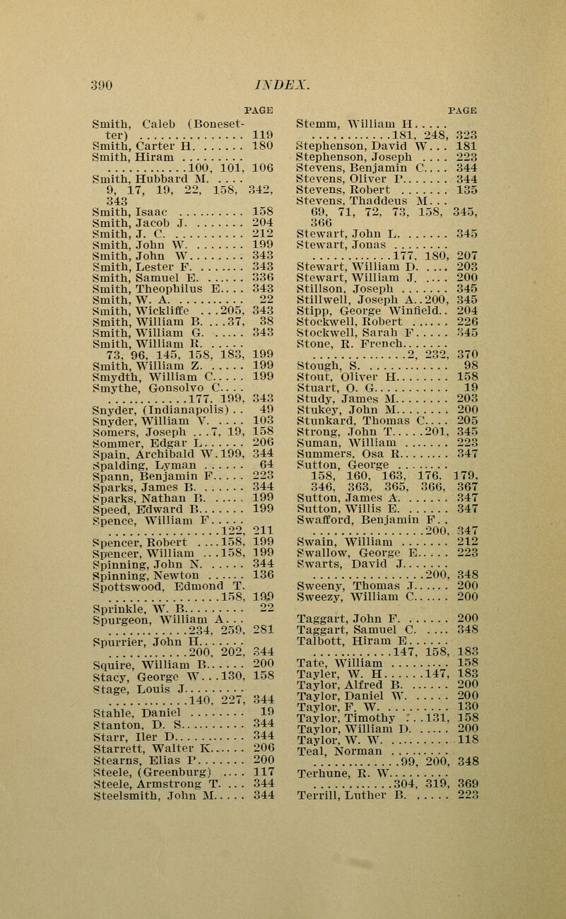 PAGE Smith, Caleb (Boneset- ter) 119 Smith, Carter H 180 Smith, Hiram 100, 101, 106 Smith, Hubbard M 9, 17, 19, 22, 158, 342, 343 Smith, Isaac 158 Smith, Jacob J 204 Smith, J. C 212 Smith, John W 199 Smith, John W 343 Smith, Lester F 343 Smith, Samuel E 336 Smith, Theophilus E 343 Smith, W. A 22 Smith, Wickliffe . . .205, 343 Smith, William B. .. .37, 38 Smith, William G 343 Smith, William R 73, 96, 145, 158, 183, 199 Smith, William Z 199 Smydth, William C 199 Smvthe, Gonsolvo C. . . : 177. 199, .343 Snyder, (Indianapolis) . . 49 Snyder, William V 103 Somers, Joseph .. .7, 19, 158 Sommer, Edgar L 206 Spain. Archibald W.199, 344 Spalding, Lyman 64 Spann, Benjamin F 223 Sparks, James B 344 Sparks, Nathan B , 199 Speed, Edward B 199 Spence, William F 122. 211 Spencer, Robert 158, 199 Spencer, William ...158, 199 Spinning, .John N 344 Spinning, Newton 136 Spottswood, Edmond T. 158, 19S Sprinkle, W. B 22 Spurgeon, William A. . . . .: 234, 259, 281 Spuirrier, John H 200. 202, 344 Squire, William B. 200 Stacy, George W...130, 158 Stage, Louis J 140. 227, 344 Stahle, Daniel 19 Stanton. D. S 344 Starr, Her D 344 Starrett, Walter K 206 Stearns, Ellas P 200 Steele, (Greenburg) .... 117 Steele, Armstrong T. .. . 344 Steelsmith, John M 344 PAGE Stemm, William H 181, 248 Stephenson, David W. Stephenson, Joseph . . Stevens, Benjamin C.. Stevens, Oliver P Stevens, Robert Stevens, Thaddeus M. 69, 71, 72, 73, 158, 366 Stewart, John L Stewart, Jonas 177, 180, Stewart, William D Stewart, William J Stillson, Joseph Stillwell, Joseph A..200, Stipp, George Winfield.. Stockwell, Robert Stockwell, Sarah F Stone, R. French 2 232, Stough, S Stout, Oliver H Stuart, O. G Study, James M Stukey, John M Stunkard, Thomas C.. .. Strong, John T 201, Suman, William Summers, Osa R Sutton, George 158, 160, 163, 176. 346, 363, 365, 366, Sutton, James A Sutton, Willis E Swafford, Benjamin F. . 200, Swain, William Swallow, George E Swarts, David J 200, Sweeny, Thomas J Sweezy, William C 323 181 223 344 344 135 345, 345 207 203 200 345 345 204 226 345 370 98 158 19 203 200 205 345 223 347 179, 367 347 347 347 212 223 348 200 200 Taggart, John F 200 Taggart, Samuel C 348 Talbott, Hiram E 147, 158, 183 Tate, William 158 Tayler, W. H 147, 183 Taylor, Alfred B 200 Taylor, Daniel W 200 Taylor, F. W 130 Taylor, Timothy .'..131, 158 Taylor, William D 200 Taylor, W. W 118 Teal, Norman 99, 200, 348 Terhune, R. W 304, 319, 369 Terrill, Luther B 223