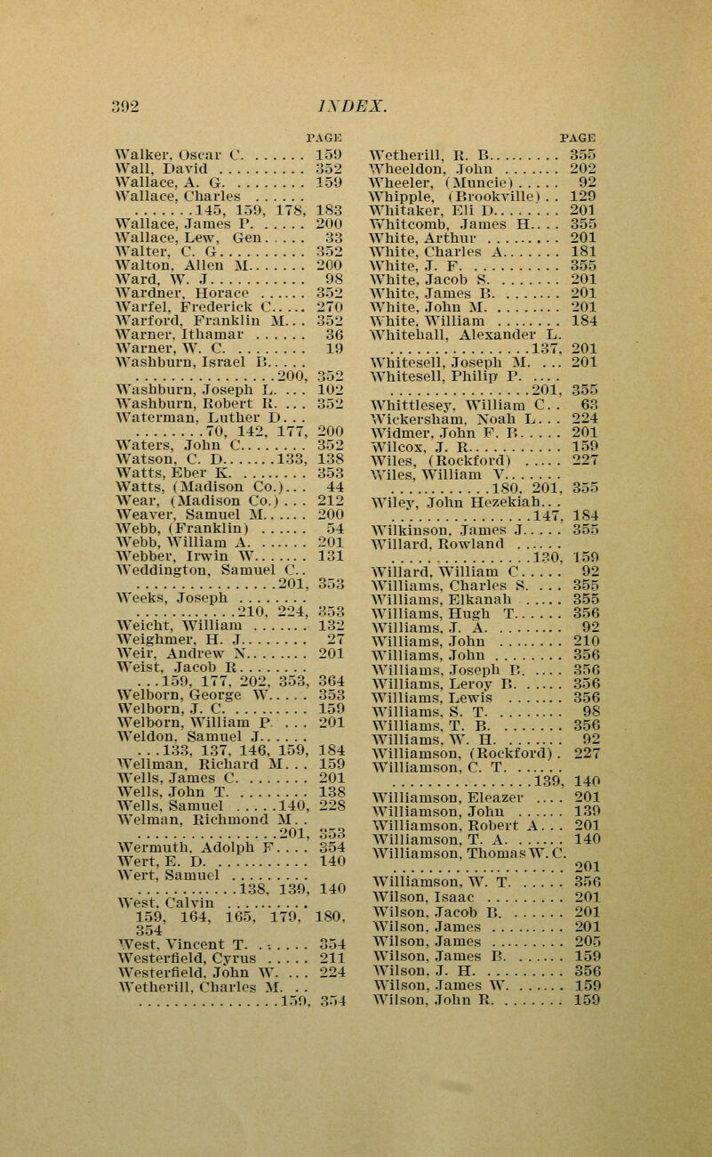 Walker, Oscar C Wall, David Wallace, A. G Wallace, Cliarles 145, 159, 178, Wallace, James P Wallace, Lew, Gen Walter, C. G Walton. Allen M Ward, W. J Wardner, Horace Warfel, Frederick C Warford, Franklin M.. . Warner, Itliamar Warner, W. C Washburn, Israel B 200, Washburn, Joseph L. ... Washburn, Robert K. .. . Waterman, Luther D. . . 70, 142, 177, Waters, John C Watson. C. D 133, Watts, Eber K Watts, (Madison Co.)... Wear, (Madison Co.) . . . Weaver, Samuel M Webb, (Franklin) Webb, William A Webber, Irwin AV Weddington, Samuel C. 201, Weeks, Joseph 210, 224, Weicht, William Weighmer, H. J Weir, Andrew N Weist, Jacob R . . .159, 177, 202, 353, Welborn, George W.. .. . Welborn, J. C Welborn, William P. . . . Weldon. Samuel J . . .133, 137, 146. 159, AVellman, Richard M. . . Wells, .Tames C Wells. John T Wells, Samuel 140, Welman, Richmond M. . 201, Wermuth. Adolph F. . . . Wert, E. D Wert, Samuel 138, IBQ, West. Calvin 159, 164, 165, 179. 354 West, Vincent T. ...... Westerfield, Cyrus Westerfleld. John W. ... Wetherill, Charles M. . . 150, PAGE . 159 . 352 . 159 183 200 33 352 200 98 352 270 352 36 19 102 352 200 352 138 353 44 212 200 54 201 131 353 353 132 27 201 364 353 159 201 184 159 201 138 228 353 354 140 140 180, 354 211 224 354 PAGE Wetherill, R. B 355 Wheeldon, John 202 Wheeler, (Muncie) 92 Whipple, (Brookville) . . 129 Whitaker, Eli D 201 Whitcomb, James H.. . . 355 White, Arthur 201 White, Charles A 181 White, J. F 355 White, Jacob S 201 White, James B 201 White, John M 201 White, William 184 Whitehall, Alexander L. 137, 201 Whitesell, Joseph M. ... 201 Whitesell, Philip P 201. 355 Whittlesey. William C. . 63 Wickersham, Xoah L. . . 224 Widmer, John F. B 201 Wilcox, J. R 159 Wiles, (Rockford) 227 Wiles, William V 180. 201, 355 Wilev, .John Hezekiah.. . 147, 184 Wilkinson. James J 355 Willard, Rowland , 130, 159 Willard, William C 92 Williams, Charles S. . . . 355 Williams, Elkanah 355 Williams, Hugh T 356 AVilliams, J. A 92 Williams, John 210 Williams, John 356 Williams, Joseph P. 356 Williams, Leroy B 356 Williams, Lewis 356 Williams. S. T 98 Williams. T. B 356 Williams, W. H 92 Williamson. (Rockford) . 227 Williamson, C. T 139, 140 Williamson, Eleazer .... 201 Williamson, John 139 Williamson, Robert A. . . 201 Williamson, T. A 140 Williamson, Thomas W.C. 201 Williamson, W. T 356 Wilson, Isaac 201 Wilson, Jacob B 201 Wilson, James 201 Wilson, James 205 Wilson, James B 159 Wilson. J. H 356 Wilson, James W 159 Wilson, John R 159