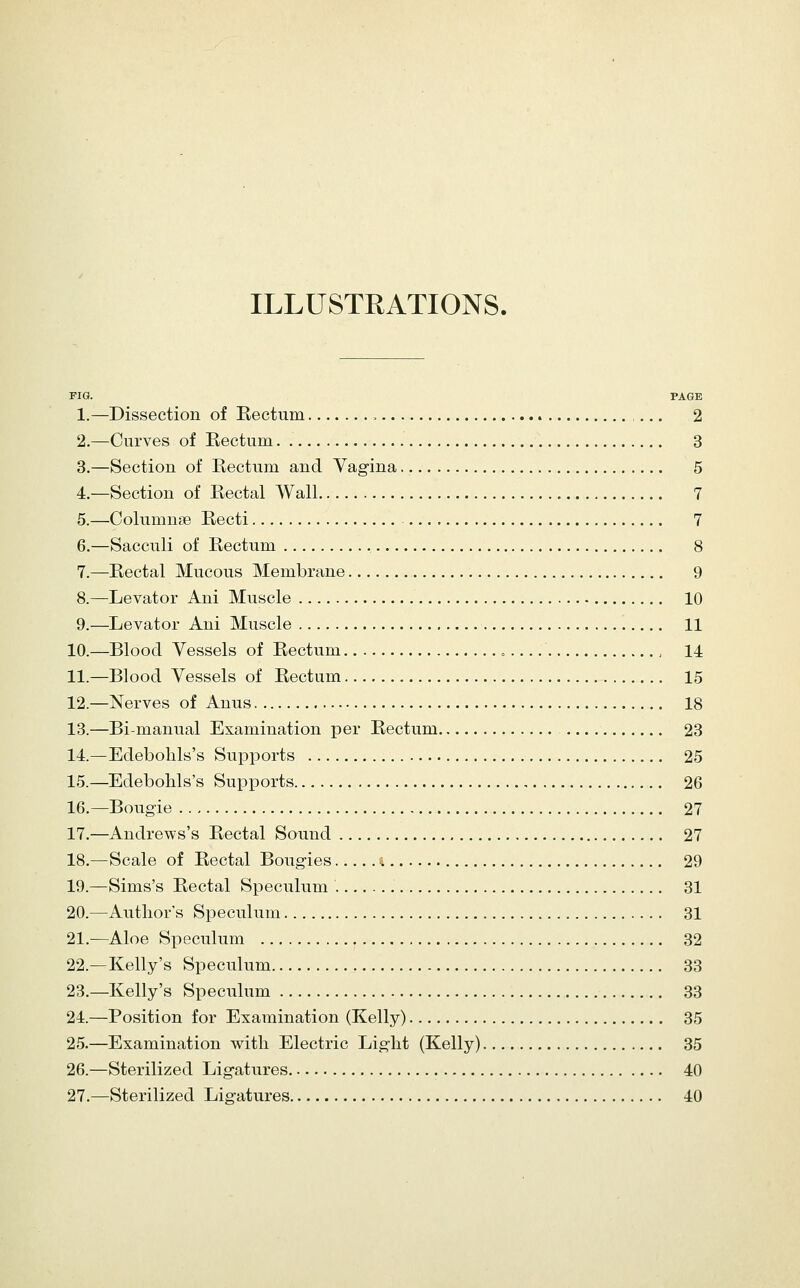 ILLUSTRATIONS. FIG. PAGE 1.—Dissection of Rectum 2 2.—Curves of Rectum 3 3.—Section of Rectum and Vagina., 5 4.—Section of Rectal Wall 7 5.—Columufe Recti 7 6.—Sacculi of Rectum 8 7.—Rectal Mucous Membrane 9 8.—Levator Ani Muscle 10 9.—^Levator Ani Muscle 11 10.—Blood Vessels of Rectum 14 11.—Blood Vessels of Rectum 15 12.—Nerves of Anus 18 13.—Bi-manual Examination per Rectum 23 14.—Edebohls's Supports 25 15.—Edebolils's Supports 26 16.—Bougie 27 17.—Andrews's Rectal Sound 27 18.—Scale of Rectal Bougies i 29 19.—Sims's Rectal Speculum 31 20.—Author's Speculum 31 21.—Aloe Speculum 32 22.—Kelly's Speculum 33 23.—Kelly's Speculum 33 24.—Position for Examination (Kelly) 35 25.—Examination with Electric Light (Kelly) 35 26.—Sterilized Ligatures 40 27.—Sterilized Ligatures 40