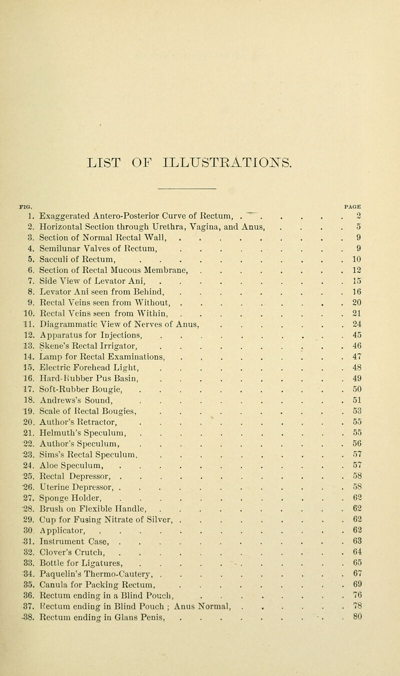 LIST OF ILLUSTEATIOI^S. FIG. PAGE 1. Exaggerated Antero-Posterior Curve of Rectum, . ^ 2 2. Horizontal Section through Urethra, Vagina, and Anus, .... 5 3. Section of Normal Rectal Wall 9 4. Semilunar Valves of Rectum, . . . .9 5. Sacculi of Rectum, . . 10 6. Section of Rectal Mucous Membrane, 12 7. Side View of Levator Ani, 15 8. Levator Ani seen from Behind, 16 9. Rectal Veins seen from Without, 20 10. Rectal Veins seen from Within, . . . . . . . . .21 11. Diagrammatic View of Nerves of Anus, 24 12. Apparatus for Injections, 45 13. Skene's Rectal Irrigator, 46 14. Lamp for Rectal Examinations, . , 47 15. Electric Forehead Light, . , .48 16. Hard-Hubber Pus Basin, 49 17. Soft-Rubber Bougie, . .50 18. Andrews's Sound, . . 51 19. Scale of Rectal Bougies, . 53 20. Author's Retractor, 55 21. Helmuth's Speculum 55 '22. Author's Speculum, 56 ^3. Sims's Rectal Speculum, 57 24. Aloe Speculum, 57 25. Rectal Depressor, .58 26. Uterine Depressor, 58 27. Sponge Holder, 62 -28. Brush on Flexible Handle, 62 29. Cup for Fusing Nitrate of Silver 62 80. Applicator, 62 -81. Instrument Case, 63 32. Clover's Crutch, .64 33. Bottle for Ligatures, 65 ^4. Paquelin's Thermo-Cautery 67 35. Canula for Packing Rectum, .69 36. Rectum ending in a Blind Pouch, 76 37. Rectum ending in Blind Pouch ; Anus Normal, 78 -38. Rectum ending in Glans Penis, • . .80