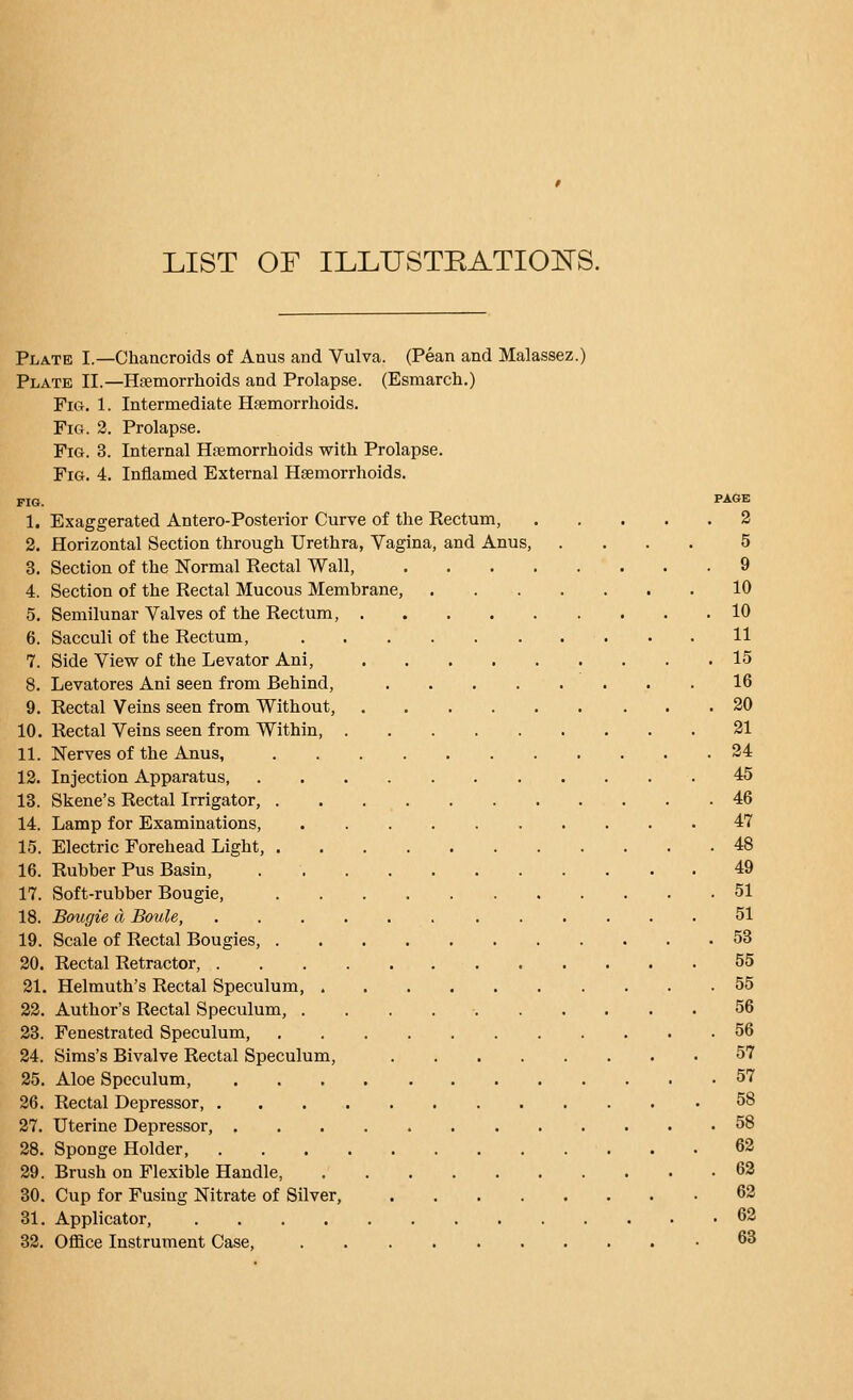 LIST OF ILLUSTEATIOJSTS. Plate I.—Chancroids of Anus and Vulva. (Pean and Malassez.) Plate II.—Haemorrhoids and Prolapse. (Esmarch.) Fig. 1. Intermediate Haemorrhoids. Fig. 2. Prolapse. Fig. 3. Internal Haemorrhoids with Prolapse. Fig. 4. Inflamed External Haemorrhoids. FIG. PAGE 1. Exaggerated Antero-Posterior Curve of the Rectum, 2 2. Horizontal Section through Urethra, Vagina, and Anus, .... 5 3. Section of the Normal Rectal Wall, 9 4. Section of the Rectal Mucous Membrane, 10 5. Semilunar Valves of the Rectum, 10 6. Sacculi of the Rectum, 11 7. Side View of the Levator Ani, 15 8. Levatores Ani seen from Behind, 16 9. Rectal Veins seen from Without, 20 10. Rectal Veins seen from Within, 21 11. Nerves of the Anus, 24 12. Injection Apparatus, 45 13. Skene's Rectal Irrigator, 46 14. Lamp for Examinations, 47 15. Electric Forehead Light, 48 16. Rubber Pus Basin, 49 17. Soft-rubber Bougie, 51 18. Bougie a, Boule, 51 19. Scale of Rectal Bougies, 53 20. Rectal Retractor, 55 21. Helmuth's Rectal Speculum, 55 22. Author's Rectal Speculum, 56 23. Fenestrated Speculum, 56 24. Sims's Bivalve Rectal Speculum, 57 25. Aloe Speculum, 57 26. Rectal Depressor, 58 27. Uterine Depressor, 58 28. Sponge Holder, 62 29. Brush on Flexible Handle 62 30. Cup for Fusing Nitrate of Silver, 62 31. Applicator, 62 32. Office Instrument Case, 63