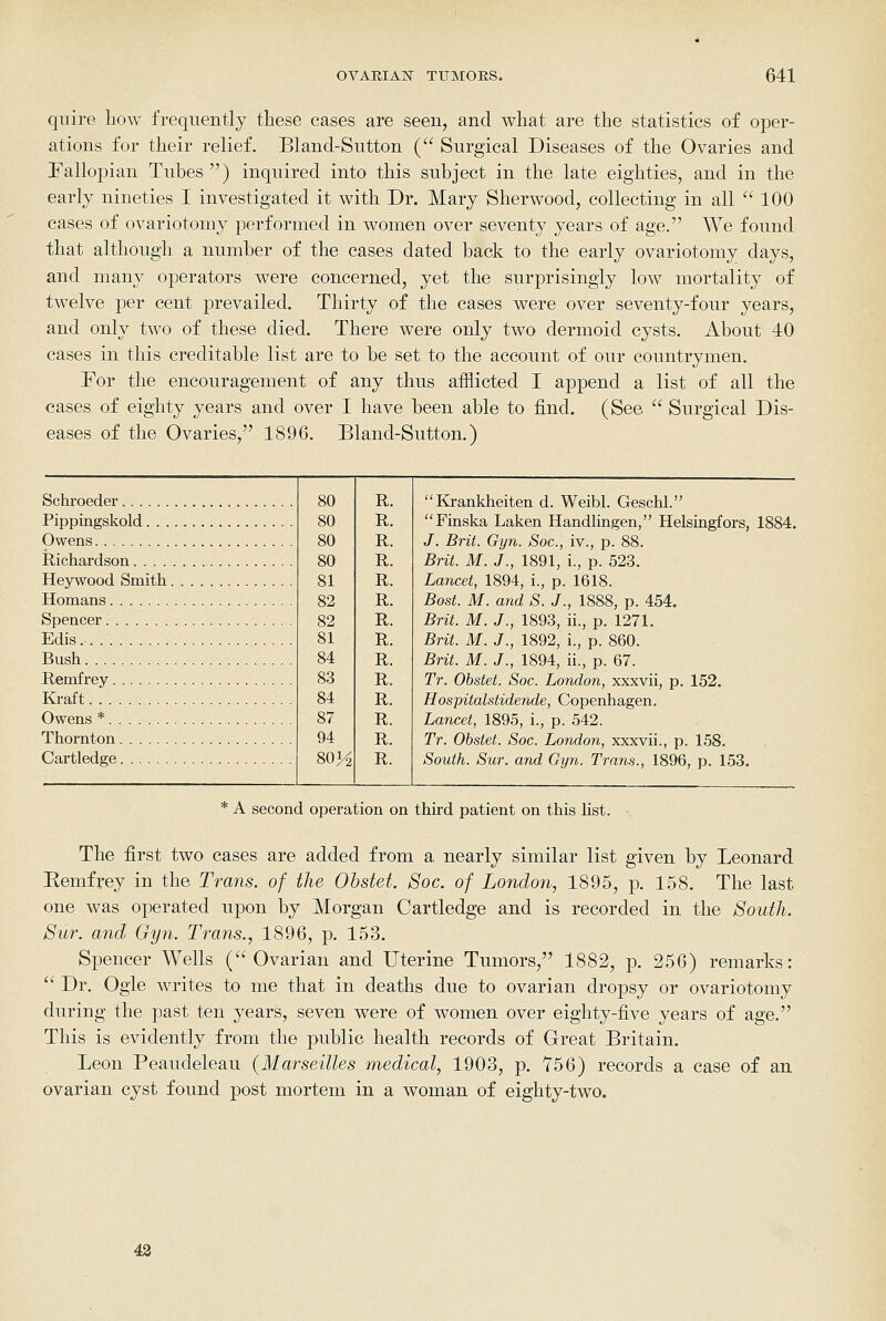 quire how frequently these cases are seen, and what are the statistics of oper- ations for their relief. Bland-Sutton ( Surgical Diseases of the Ovaries and Fallopian Tubes ) inquired into this subject in the late eighties, and in the early nineties I investigated it with Dr. Mary Sherwood, collecting in all  100 cases of ovariotomy performed in women over seventy years of age. We found that although a number of the cases dated back to the early ovariotomy days, and many operators w^ere concerned, yet the surprisingly low mortality of twelve per cent prevailed. Thirty of the cases were over seventy-four years, and only two of these died. There were only two dermoid cysts. About 40 cases in this creditable list are to be set to the account of our countrymen. For the encouragement of any thus afflicted I append a list of all the cases of eighty years and over I have been able to find. (See  Surgical Dis- eases of the Ovaries, 1896. Bland-Sutton.) Schroeder Pippingskold. . . Owens Richardson.... Heywood Smith. Homans Spencer Edis. Bush Remfrey Kraft Owens * Thornton Cartledge 80 R. 80 R. 80 R. 80 R. 81 R. 82 R. 82 R. 81 R. 84 R. 83 R. 84 R. 87 R. 94 R. 803^ R.  Krankheiten d. Weibl. Geschl. Finska Laken Handlingen, Helsingfors, 1884. J. Brit. Gyn. Soc, iv., p. 88. Brit. M. J., 1891, i., p. 523. Lancet, 1894, i., p. 1618. Bost. M. and S. J., 1888, p. 454. Brit. M. J., 1893, ii., p. 1271. Brit. M. J., 1892, i., p. 860. Brit. M. J., 1894, ii., p. 67. Tr. Obstet. Soc. London, xxxvii, p. 152. Hospitalstidende, Copenhagen. Lancet, 1895, i., p. 542. Tr. Obstet. Soc. London, xxxvii., p. 158. South. Sur. and Gyn. Trans., 1896, p. 153. * A second operation on third patient on this list. The first two cases are added from a nearly similar list given by Leonard Eemfrey in the Trans, of the Obstet. Soc. of London, 1895, p. 158. The last one was operated upon by Morgan Cartledge and is recorded in the South. Sur. and Gyn. Trans., 1896, p. 153. Spencer Wells ( Ovarian and Uterine Tumors, 1882, p. 256) remarks:  Dr. Ogle writes to me that in deaths due to ovarian dropsy or ovariotomy during the past ten years, seven were of women over eighty-five years of age. This is evidently from the public health records of Great Britain. Leon Peaudeleau {Marseilles medical, 1903, p. 756) records a case of an ovarian cyst found post mortem in a woman of eighty-two. 42