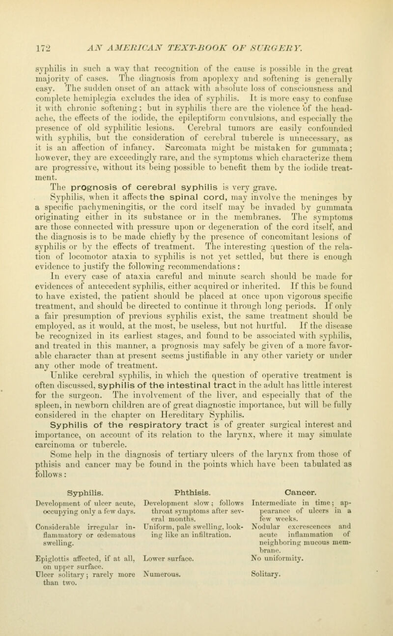 syphilis in such a way that recognition of the cause is possible in the great majority of cases. The diagnosis from apoplexy and softening is generally easy. The sudden onset of an attack with absolute loss of consciousness and complete hemiplegia excludes the idea of syphilis. It is more easy to confuse it with chronic softening; but in syphilis there are the violence of the head- ache, the effects of the iodide, the epileptiform convulsions, and especially the presence of old syphilitic lesions. Cerebral tumors are easily confounded with syphilis, but the consideration of cerebral tubercle is unnecessary, as it is an aft'ection of infancy. Sarcomata might be mistaken for gummata; however, they are exceedingly rare, and the symptoms which characterize them are progressive, without its being possible to benefit them by the iodide treat- ment. The prognosis of cerebral syphilis is very grave. Syphilis, wlien it affects the spinal cord, may involve the meninges by a specific pachymeningitis, or the cord itself may be invaded by gummata originating either in its substance or in the membranes. The symptoms are those connected with pressure upon or degeneration of the cord itself, and the diagnosis is to be made chiefl}'^ by the presence of concomitant lesions of syphilis or by the effects of treatment. The interesting question of the rela- tion of locomotor ataxia to syphilis is not yet settled, but there is enough evidence to justify the following recommendations : In every case of ataxia careful and minute search should be made for evidences of antecedent syphilis, either acquired or inherited. If this be found to have existed, the patient should be placed at once upon vigorous specific treatment, and should be directed to continue it through long periods. If only a fair presumption of previous syphilis exist, the same treatment should be employed, as it would, at the most, be useless, but not hurtful. If the disease be recognized in its earliest stages, and found to be associated with s^^philis, and treated in this manner, a prognosis may safely be given of a more favor- able character than at present seems justifiable in any other variety or under any other mode of treatment. Unlike cerebral syphilis, in which the question of operative treatment is often discussed, syphilis of the intestinal tract in the a<lult has little interest for the surgeon. The involvement of the liver, and especially that of the spleen, in newborn children are of great diagnostic importance, but will be fully considered in the chapter on Hereditary Syphilis. Syphilis of the respiratory tract is of greater surgical interest and importance, on account of its relation to the larynx, where it may simulate carcinoma or tubercle. Some help in the diagnosis of tertiary Tilcers of the larynx from those of pthisis and cancer may be found in the points which have been tabulated as follows : Syphilis. Phthisis. Cancer. Development of ulcer acute, Development slow; follows Intermediate in time; ap- occupying only a few days. throat symptoms after sev- pearance of ulcers in a eral months. few weeks. Considerable irregular in- Uniform, pale swelling, look- Nodular excrescences and flammatory or oedenuitous ing like an infiltration. acute inflammation of swelling. neighboring mucous mem- brane. Epiglottis aflected, if at all. Lower surface. No uniformity. on upper surface. Ulcer solitary; rarely more Numerous. Solitary, than two.