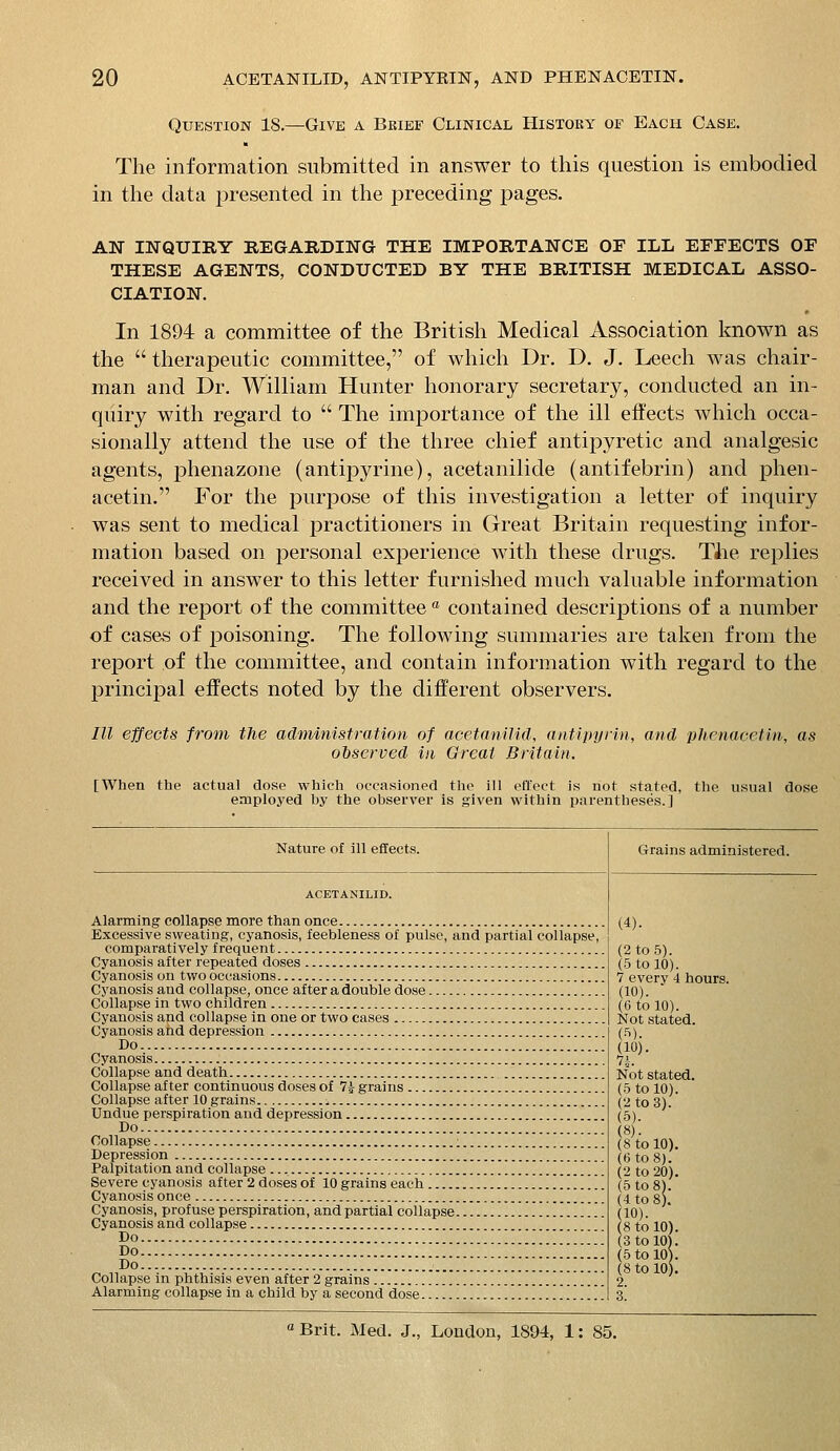 Question IS.—Give a Bkief Clinical History of Each Case. The information submitted in answer to this question is embodied in the data presented in tlie preceding pages. AN INQUIRY REGARDING THE IMPORTANCE OF ILL EFFECTS OF THESE AGENTS, CONDUCTED BY THE BRITISH MEDICAL ASSO- CIATION. In 1894 a committee of the British Medical Association known as the  therapeutic committee, of which Dr. D. J. Leech was chair- man and Dr. William Hunter honorary secretary, conducted an in- quiry with regard to  The importance of the ill effects which occa- sionally attend the use of the three chief antipyretic and analgesic agents, phenazone (antipyrine), acetanilide (antifebrin) and phen- acetin. For the purpose of this investigation a letter of inquiry was sent to medical practitioners in Great Britain requesting infor- mation based on j^ersonal experience with these drugs. The replies received in answer to this letter furnished much valuable information and the report of the committee * contained descriptions of a number of cases of poisoning. The following summaries are taken from the report of the committee, and contain information with regard to the principal effects noted by the different observers. Ill effects from the administration of acetanilid, antipyrin, and phenacetin, as observed in Great Britain. [When the actual dose which occasioned the ill effect is not stated, employed by the observer is given within parentheses.] the usual dose Nature of ill effects. Grains administered. ACETANILID. Alarming collapse more than once Excessive sweating, cyanosis, feebleness of pulse, and partial collapse, comparatively frequent Cyanosis after repeated doses Cyanosis on two occasions Cyanosis and collapse, once after a double dose Collapse in two children Cyanosis and collapse In one or two cases Cyanosis and depression Do Cyanosis Collapse and death Collapse after continuous doses of 7^ grains Collapse after 10 grains ^ Undue perspiration and depression Do Collapse Depression Palpitation and collapse Severe cyanosis after 2 doses of 10 grains each Cyanosis once Cyanosis, profuse perspiration, and partial collapse. Cyanosis and collapse Do Do ; Do Collapse in phthisis even after 2 grains Alarming collapse in a child by a second dose (4). (2 to 5). (5 to 10). 7 every 4 hours. (10). (6 to 10). Not stated. {^). (10). 7i. Not stated. (5 to 10). (2 to 3). (5). (8). (8 to 10). (6 to 8). (2 to 20). (5 to 8). (4 to 8). (10). (8 to 10). (3 to 10). (5 to 10). (8 to 10). 2. 3. Brit. Med. J., London, 1894, 1: 85.