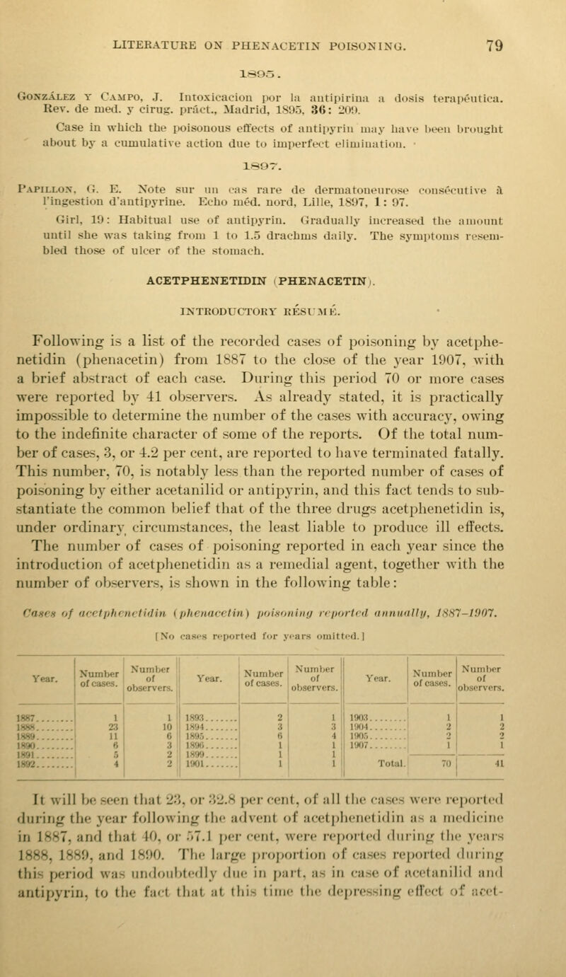 1S95 . Gonzalez y Campo, J. Iiuoxicacion por la aiitipirina a tlosis terapeutica. Rev. de med. y cirug. pnict., Madrid, 1895, 36: 201). Case in wliicli the poisonous effects of antipyriii may have l)t'en brought about by a cumulative action due to impei-fect elimination. 1S97-. Papillox, (;. E. Note sur iiii cas rare de dermatoneuroso consr^cutive i\ I'ingestiun d'antipyrine. Echo med. nord, Lille, 1S97, 1: 97. Girl, 19: Habitual use of antipyrin. Gradually increased the amount until she was taking from 1 to 1.5 drachms daily. The symptoms resem- bled those of ulcer of the stomach. ACETPHENETIDIN (PHENACETINi. INTUODUCTOKY RESl MK. Following is a list of the recorded cases of poisoning by acetphe- netidin (phenacetin) from 1887 to the close of the year 1907, with a brief abstract of each case. During this period 70 or more cases were reported by 41 observers. As already stated, it is practically impossible to determine the number of the cases with accuracy, owing to the indefinite character of some of the reports. Of the total num- ber of cases, 3, or 4.2 per cent, are reported to have terminated fatally. This number, 70, is notably less than the reported number of cases of poisoning by either acetanilid or antipyrin, and this fact tends to sub- stantiate the common belief that of the three drugs acetphenetidin is, under ordinary circumstances, the least liable to produce ill effects. The number of cases of poisoning reported in each year since the introduction of acetphenetidin as a remedial agent, together with the number of observers, is shown in the following table: Caxr-f of tiff'tj/lif'nrtiilin (phenacetin) poi-sonhnj rcportrd <innH<iUy, JHH7-1!)07. [No cast's reported for yi-ars omitted.] Year. Number of cases. Number of observers. Year. Number of cases. Number of observers. Year. Number of cases. Number of observers. 1887 1888 1889 1 23 11 1 10 0 3 2 2 1893 1894 18% 18% 1899 1901 2 3 6 1 1 1 1 3 4 1 1 1 1903 1904 1905 . 1 2 2 1 1 2 o Xfm'.'.'.'.'.'.'.'.l 6 1907 Total. 1 1892 ' 70 41 It will be seen that 23, or 32.8 per cent, of all tlie cases were reixjitcd during the year following the advent of acetpliciictidiii as a mcdiciiu^ in 1887, and that 40, or .■>7.1 [)er cent, wei'c r('j)ort<'(l (hiring (he years 1888, 1889, and 1890. Tlie large proporlion of cases reported during this period was undoubtedly due in part, as in case of acetanilid aiul antipyrin, to the fart that at this time the depressing effect of ncvl-