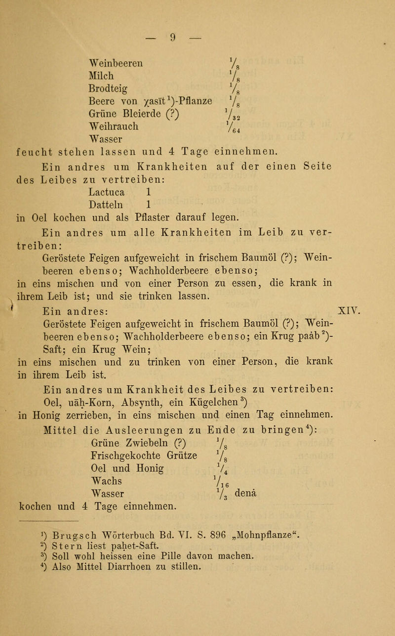Weinbeeren Yg Milch Vg Brodteig Vj, Beere von yasit-^)-Pflanze Vs Grüne Bleierde (?) V32 Weihrauch 7^^ Wasser feucht stehen lassen und 4 Tage einnehmen. Ein andres um Krankheiten auf der einen Seite des Leibes zu vertreiben: Lactuca 1 Datteln 1 in Oel kochen und als Pflaster darauf legen. Ein andres um alle Krankheiten im Leib zu ver- treiben: Geröstete Feigen aufgeweicht in frischem Baumöl (?); Wein- beeren ebenso; Wachholderbeere ebenso; in eins mischen und von einer Person zu essen, die krank in ihrem Leib ist; und sie trinken lassen. Ein andres: XIV. Geröstete Feigen aufgeweicht in frischem Baumöl (?); Wein- beeren ebenso; Wachholderbeere ebenso; ein Krug paäb^)- Saft; ein Krug Wein; in eins mischen und zu trinken von einer Person, die krank in ihrem Leib ist. Ein andres um Krankheit des Leibes zu vertreiben: Oel, uäh-Korn, Absynth, ein Kügelchen^) in Honig zerrieben, in eins mischen und einen Tag einnehmen. Mittel die Ausleerungen zu Ende zu bringen*): Grüne Zwiebeln (?) 7g Frischgekochte Grütze Ys Oel und Honig V^ Wachs Vj6 Wasser V3 ^^^^^ kochen und 4 Tage einnehmen. 1) Brugsch Wörterbuch Bd. VI. S. 896 „Mohnpflanze. 2) Stern liest pahet-Saft. 3) Soll wohl heissen eine Pille davon machen. ^) Also Mittel Diarrhoen zu stillen.