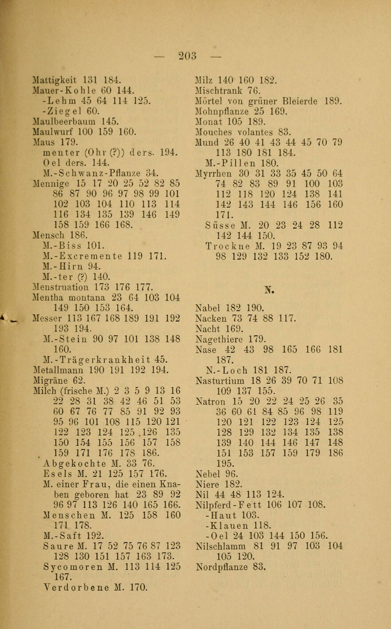 Mattigkeit 131 184. Mauer-Kohle (50 144. -Lehm 4.5 64 114 125. -Ziegel 60. Maulbeerbaum 14.5. Maulwurf 100 159 160. Maus 179. meuter (Ohr (?)) ders. 194. Gel ders. 144. M. - S c h w a n z - Pflanze 34. Mennige 15 17 20 25 52 82 85 86 87 90 96 97 98 99 101 102 103 104 110 113 114 116 134 135 139 146 149 158 159 166 168. Mensch 186. M.-Biss 101. M.-Excremente 119 171. M.-Hirn 94. M.-ter (?) 140. Menstruation 173 176 177. Mentha montana 23 64 103 104 149 150 153 164. Messer 113 167 168 189 191 192 193 194. M.-Stein 90 97 101 138 148 160. M.-Trägerkranliheit 45. Metallmann 190 191 192 194. Migräne ß'2. Milch (frische M.) 2 3 5 9 13 16 22 28 31 38 42 46 51 53 60 67 76 77 85 91 92 93 95 96 101 108 115 120 121 122 123 124 125 .126 135 150 154 155 156 157 158 1.59 171 176 178 186. Abgekochte M. 33 76. Esels M. 21 125 157 176. M. einer Frau, die einen Kna- ben geboren hat 23 89 92 96 97 113 126 140 165 166. Menschen M. 125 158 160 171 178. M.-Saft 192. Saure M. 17 52 75 76 87 123 128 130 151 157 163 173. Sycomoren M. 113 114 125 167. Yerdorbene M. 170. Milz 140 160 182. Mischtrank 76. Mörtel von grüner Bleierde 189. Mohnpflanze 25 169. Monat 105 189. Mouches volantes 83. Mund '2G 40 41 43 44 45 70 79 113 180 181 184. M.-Pillen 180. 31yrrhen 30 31 33 35 45 50 64 74 82 83 89 91 100 103 112 118 120 124 138 141 142 143 144 146 156 160 171. Süsse M. 20 23 24 28 112 142 144 150. Trockne M. 19 23 87 93 94 98 129 132 133 152 180. If. Nabel 182 190. Nacken 73 74 88 117. Nacht 169. Nagethiere 179. Nase 42 43 98 165 166 181 187. N.-Loch 181 187. Nasturtium 18 26 39 70 71 108 109 137 155. Natron 15 20 22 24 25 26 35 36 60 61 84 85 96 98 119 120 121 122 123 124 125 128 129 132 134 135 138 139 140 144 146 147 148 151 153 157 159 179 186 195. Nebel 96. Niere 182. Nil 44 48 113 124. Nilpferd-Fett 106 107 108. -Haut 103. -Klauen 118. -Oel 24 103 144 150 156. Nilschlamm 81 91 97 103 104 105 120. Nordpflanze 83.