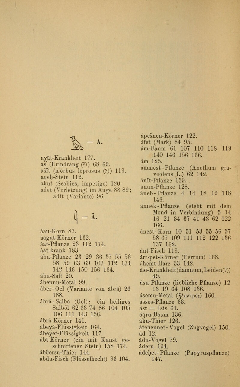 = A. a^^ät-Krankheit 177. as (ürindrang (?)) 68 69. asit (D^orbus leprosus (?)) 119. aqeh-Stein 112. akut (Scabies, impetigo) 120. adet (Verletzung) im Auge 88 89; adit (Variante) 96. äau-Korn 83. äagut-Körner 132. äat-Pflanze 23 112 174. äat-krank 183. äbu-Pflanze 23 29 36 37 55 56 58 59 63 69 103 112 134 142 146 150 156 164. äbu-Saft 20. äbennu-Metal 99. äber-Oel (Variante von äbrä) 26 188. äbrä-Salbe (Oel): ein heiliges Salböl 62 63 74 86 104 105 106 111 143 156. äbrä-Körner 141. äbe^ä-Flüssigkeit 164. äbe)(et-Flüssigkeit 117. äbt-Körner (ein mit Kunst ge- schnittener Stein) 158 174. äb9-ersu-Thier 144. äbdu-Fisch (Flösselhecht) 96 104. äpesnen-Körner 122. äfet (Mark) 84 95. äm-Baum 61 107 110 118 119 140 146 156 166. am 125. ämmest-Pflanze (Anethum gra- veolens L.) 62 142. änit-Pflanze 159. änun-Pflanze 128. äneb-Pflanze 4 14 18 19 118 146. ännek-Pflanze (steht mit dem Mond in Verbindung) 5 14 16 21 34 37 41 43 62 122 166. änest-Korn 10 51 53 55 56 57 58 67 109 111 112 122 136 137 162. änt-Fisch 119. ärt-pet-Körner (Ferrum) 168. ähemt-Harz 33 142. äsi-Krankheit (damnum. Leiden(?)) 49. äsu-Pflanze (liebliche Pflanze) 12 13 19 64 108 136. äsemu-Metal (TjXexxpo?) 160. ässes-Pflanze 63. äst = Isis 61. äqru-Baum 136. äku-Thier 126. ätehennet-Vogel (Zugvogel) 150. ad 12. ädu-Vogel 79. äderu 194. ädehet-Pflanze (Papyruspflanze) '147.