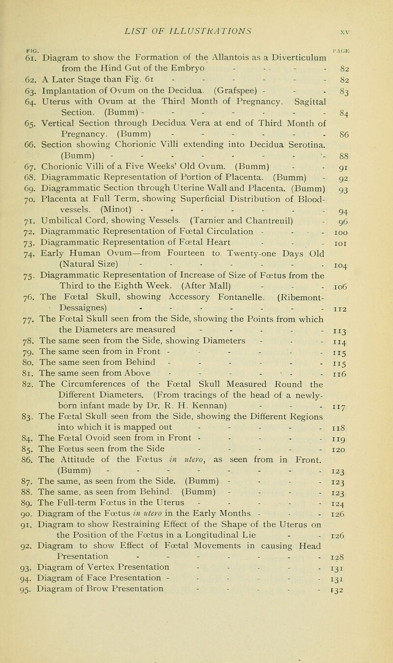 FIU. HAGE 61. Diagram to show tlie Formation of the Allantois as a Diverticulum from the Hind Gut of the Embryo - - 82 62. A Later Stage than Fig. 61 - - - - 82 63. Implantation of Ovum on the Decidua. (Grafspee) - - 83 64. Uterus with Ovum at the Third Month of Pregnancy. Sagittal Section. (Bumm) - - - - - - - 84 65. Vertical Section through Decidua Vera at end of Third Month of Pregnancy. (Bumm) - - - - - - 86 66. Section showing Chorionic Villi extending into Decidua Serotina. (Bumm) --.----•- 88 67. Chorionic Villi of a Five Weeks'Old Ovum. (Bumm) - - 91 68. Diagrammatic Representation of Portion of Placenta. (Bumm) - 92 69. Diagrammatic Section through Uterine Wall and Placenta. (Bumm) 93 70. Placenta at Full Term, showing Superficial Distribution of Blood- vessels. (Minot) - - - - - - - 94 71. Umbilical Cord, showing Vessels. (Tarnier and Chantreuil) - 96 72. Diagrammatic Representation of Foetal Circulation - - - 100 73. Diagrammatic Representation of Foetal Heart - - - 101 74. Early Human Ovum—from Fourteen to Twenty-one Days Old (Natural Size) - - - - - - - 104 75. Diagrammatic Representation of Increase of Size of Foetus from the Third to the Eighth Week. (After Mall) - - - 106 76. The Foetal Skull, showing Accessory Fontanelle. (Ribemont- • Dessaignes) - - - - - - - 112 77. The Foetal Skull seen from the Side, showing the Points from which the Diameters are measured - - - - - 113 78. The same seen from the Side, showing Diameters - - - 114 79. The same seen from in Front - - - - - 115 80. The same seen from Behind - - - - - 115 81. The same seen from Above - - • - 116 82. The Circumferences of the Foetal Skull Measured Round the Different Diameters. (From tracings of the head of a newly- born infant made by Dr. R. H. Kennan) - - - 117 83. The Foetal Skull seen from the Side, showing the Different Regions into which it is mapped out - - - - - 118 84. The Foetal Ovoid seen from in Front - - - - - 119 85. The Foetus seen from the Side - - - - - 120 86. The Attitude of the Foetus in utero, as seen from in Front. (Bumm) -.---... I23 87. The same, as seen from the Side. (Bumm) - 123 88. The same, as seen from Behind. (Bumm) - 123 89. The Full-term Foetus in the Uterus - 124 90. Diagram of the Foetus in utero in the Early Months - - 126 91. Diagram to show Restraining Effect of the Shape of the Uterus on the Position of the Foetus in a Longitudinal Lie - - 126 92. Diagram to show Effect of Foetal Movements in causing Head Presentation ---.-.. J28 93. Diagram of Vertex Presentation - - - - . 131 •94. Diagram of Face Presentation - - - - - 131 95. Diagram of Brow Presentation - 132