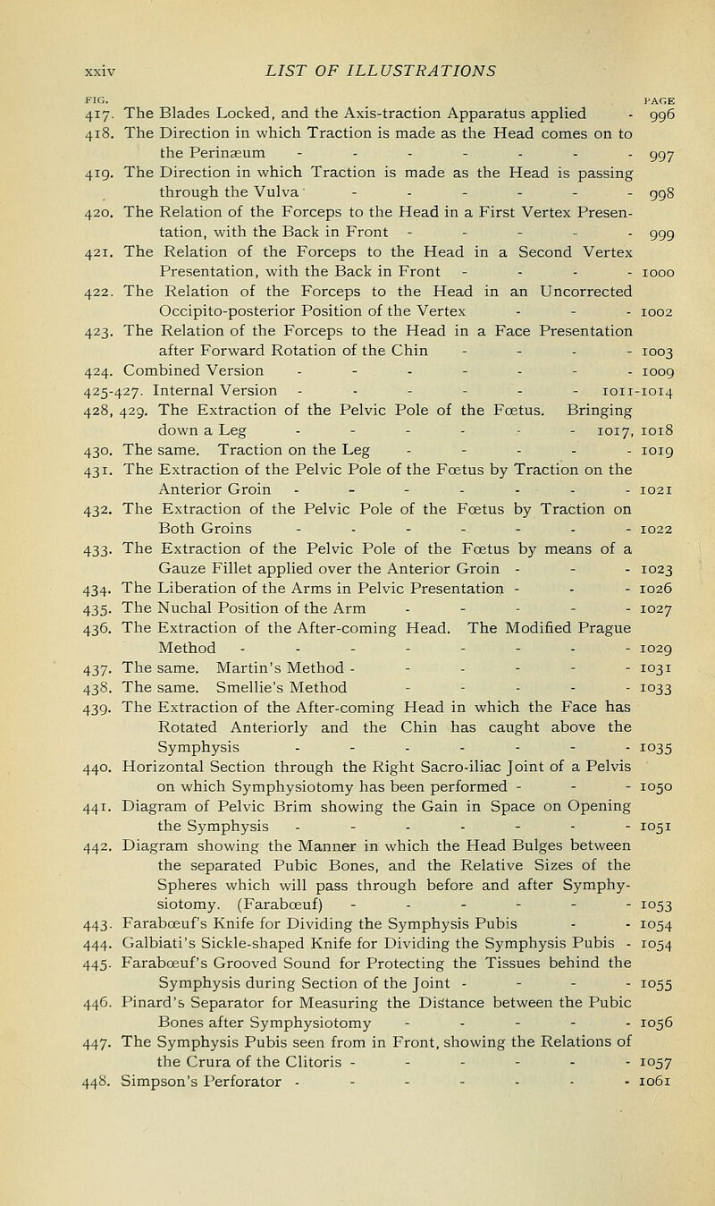 FIG. PAGE 417. The Blades Locked, and the Axis-traction Apparatus applied - 996 418. The Direction in which Traction is made as the Head comes on to the Perinasum -..-... Qgy 419. The Direction in which Traction is made as the Head is passing through the Vulva ------ 998 420. The Relation of the Forceps to the Head in a First Vertex Presen- tation, with the Back in Front ----- 999 421. The Relation of the Forceps to the Head in a Second Vertex Presentation, with the Back in Front -..-.. 1000 422. The Relation of the Forceps to the Head in an Uncorrected Occipito-posterior Position of the Vertex - - - 1002 423. The Relation of the Forceps to the Head in a Face Presentation after Forward Rotation of the Chin - 1003 424. Combined Version .-.-.-. 1009 425-427. Internal Version ------ 1011-1014 428, 429. The Extraction of the Pelvic Pole of the Foetus. Bringing down a Leg - - 1017, 1018 430. The same. Traction on the Leg - 1019 431. The Extraction of the Pelvic Pole of the Foetus by Traction on the Anterior Groin ------- 1021 432. The Extraction of the Pelvic Pole of the Foetus by Traction on Both Groins ------- 1022 433. The Extraction of the Pelvic Pole of the Foetus by means of a Gauze Fillet applied over the Anterior Groin - - - 1023 434. The Liberation of the Arms in Pelvic Presentation - - - 1026 435. The Nuchal Position of the Arm - 1027 436. The Extraction of the After-coming Head. The Modified Prague Method -------- 1029 437. The same. Martin's Method - - - 1031 438. The same. Smellie's Method - - - 1033 439. The Extraction of the After-coming Head in which the Face has Rotated Anteriorly and the Chin has caught above the Symphysis _-__.-. 1035 440. Horizontal Section through the Right Sacro-iliac Joint of a Pelvis on which Symphysiotomy has been performed - - - 1050 441. Diagram of Pelvic Brim showing the Gain in Space on Opening the Symphysis ------- 1051 442. Diagram showing the Manner in which the Head Bulges between the separated Pubic Bones, and the Relative Sizes of the Spheres which will pass through before and after Symphy- siotomy. (Farabceuf) ------ 1053 443. Farabceuf's Knife for Dividing the Symphysis Pubis - - 1054 444. Galbiati's Sickle-shaped Knife for Dividing the Symphysis Pubis - 1054 445. Farabceuf's Grooved Sound for Protecting the Tissues behind the Symphysis during Section of the Joint - - - - 1055 446. Pinard's Separator for Measuring the Distance between the Pubic Bones after Symphysiotomy .._•-.. 1056 447. The Symphysis Pubis seen from in Front, showing the Relations of the Crura of the Clitoris ------ 1057 448. Simpson's Perforator ------- 1061