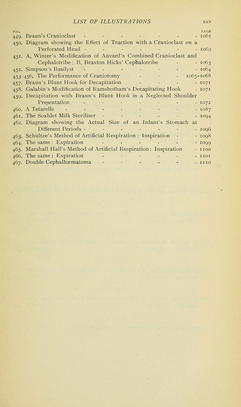 FIG. PAGE 449. Braun's Cranioclast ------- 1061 450. Diagram showing the Effect of Traction with a Cranioclast on a Perforated Head ------- 1062 451. A, Winter's Modification of Auvard's Combined Cranioclast and Cephalotribe ; B, Braxton Hicks' Cephalotribe - - 1063 452. Simpson's Basilyst - - - 1064 453-456. The Performance of Craniotomy - - - 1065-1068 457. Braun's Blunt Hook for Decapitation - 1071 458. Galabin's Modification of Ramsbotham's Decapitating Hook - 1071 459. Decapitation with Braun's Blunt Hook in a Neglected Shoulder Presentation ------- 1072 460. A Tetarelle ------ . 1087 461. The Soxhlet Milk Steriliser - - ^94 462. Diagram showing the Actual Size of an Infant's Stomach at Different Periods ------- 1096 463. Schultze's Method of Artificial Respiration : Inspiration - - 1098 464. The same : Expiration ...... 1099 465. Marshall Hall's Method of Artificial Respiration: Inspiration - 1100 466. The same : Expiration ...... hoi 467. Double Cephalhaematoma - - - - - - 1110