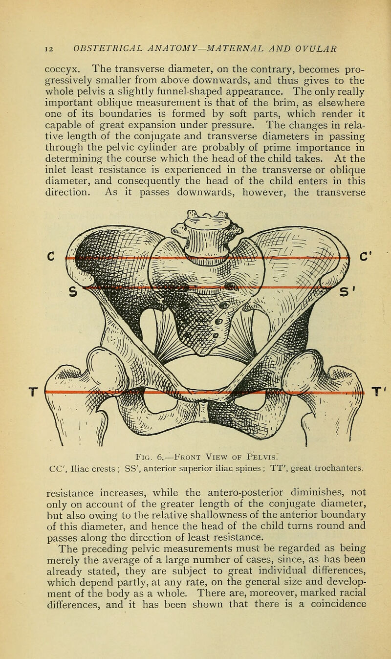 coccyx. The transverse diameter, on the contrary, becomes pro- gressively smaller from above downwards, and thus gives to the whole pelvis a slightly funnel-shaped appearance. The only really important oblique measurement is that of the brim, as elsewhere one of its boundaries is formed by soft parts, which render it capable of great expansion under pressure. The changes in rela- tive length of the conjugate and transverse diameters in passing through the pelvic cylinder are probably of prime importance in determining the course which the head of the child takes. At the inlet least resistance is experienced in the transverse or oblique diameter, and consequently the head of the child enters in this direction. As it passes downwards, however, the transverse Fig. 6.—Front View of Pelvis. CC\ Iliac crests ; SS', anterior superior iliac spines ; TT', great trochanters. resistance increases, while the antero-posterior diminishes, not only on account of the greater length of the conjugate diameter, but also owing to the relative shallowness of the anterior boundary of this diameter, and hence the head of the child turns round and passes along the direction of least resistance. The preceding pelvic measurements must be regarded as being merely the average of a large number of cases, since, as has been already stated, they are subject to great individual differences, which depend partly, at any rate, on the general size and develop- ment of the body as a whole. There are, moreover, marked racial differences, and it has been shown that there is a coincidence