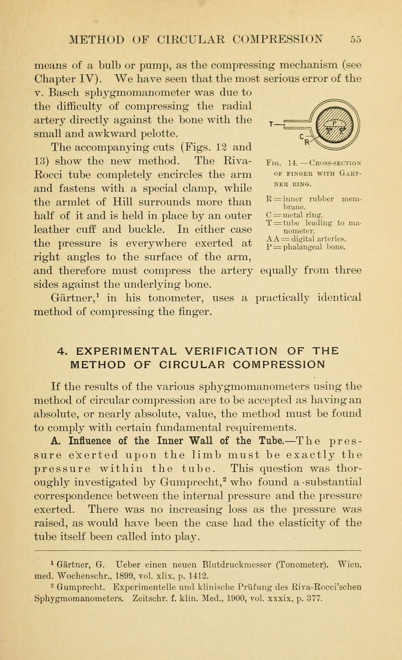 means of a bulb or pump, as the compressing mechanism (see Chapter IV). We have seen that the most serious error of the V. Basch sphygmomanometer was due to the difficulty of compressing the radial artery directly against the bone with the small and awkward pelotte. The accompanying cuts (Figs. 12 and 13) show the new method. The Riva- fig. i4. —Ckoss-section Rocci tube completely encircles the arm of finger with Gaut- and fastens with a special clamp, while ^^^ ^^^^' the armlet of Hill surrounds more than ^=5';^;; ™'''' '' half of it and is held in place by an outer c=mctai rins. J r, 1 1 T -XT T = tube leading to ma- leather cutt and buckle, in either case nometer. the pressure is everywhere exerted at p=^haknf^eai bone.' right angles to the surface of the arm, and therefore must compress the artery equally from three sides against the underlying bone. Gartner,^ in his tonometer, uses a practically identical method of compressing the finger. 4. EXPERIMENTAL VERIFICATION OF THE METHOD OF CIRCULAR COMPRESSION If the results of the various sphygmomanometers using the method of circular compression are to be accepted as having an absolute, or nearly absolute, value, the method must be found to comply with certain fundamental requirements. A. Influence of the Inner Wall of the Tube.—The pres- sure exerted upon the limb must be exactly the pressure within the tube. This question was thor- oughly investigated by Gumprecht,^ who found a-substantial correspondence between the internal pressure and the pressure exerted. There was no increasing loss as the pressure was raised, as would have been the case had the elasticity of the tube itself been called into play. ^ Gartner, G-. Ueber einen neiien Blutdruckinesser (Tonometer). Wien. med. Wochenschr., 1899, vol. xlix, p. 1412. - Gumpreclit. Experimentelle und klinische Priifung des Riva-Rocci'scheu Sphygmomanometers. Zeitschr. f. klin. Med., 1900, vol. xxxix, p. 377.