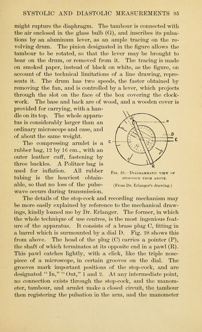 might rupture the diaphragm. The tambour is connected with the air enclosed in the glass bulb (G), and inscribes its pulsa- tions by an aluminum lever, as an ample tracing on the re- volving drum. The pinion designated in the figure allows the tambour to be rotated, so that the lever may be brought to bear on the drum, or removed from it. The tracing is made on smoked paper, instead of black on white, as the figure, on account of the technical limitations of a line drawing, repre- sents it. The drum has two speeds, the faster obtained by removing the fan, and is controlled by a lever, which projects through the slot on the face of the box covering the clock- work. The base and back are of wood, and a wooden cover is provided for carrying, with a han- dle on its top. The whole appara- X^ '~\ tus is considerably larger than an /^ '^^vClT ^'^ ordinary microscope and case, and /^ /c\,K~- ^\ \ of about the same weight. / |''''<f^:l^.y^%■....J^.xi= The compressing armlet is a ^ '\z. \?V. <,• \V-^.7 f rubber bag, 12 by 16 cm., with an N, ^^^i^^A Y^ ^^/ outer leather cuff, fastening by v. ^/ \\ j^ three buckles. A Politzer bag is ^ ^^ used for inflation. ^ All rubber p,^ ss.-d.aorammatic view of tubing is the heaviest obtain- stop-cock from above. able, so that no loss of the pulse- (From Dr. Erlanger's drawing.) wave occurs during transmission. The details of the stop-cock and recording mechanism may be more easily explained by reference to the mechanical draw- ings, kindly loaned me by Dr. Erlanger. The former, in which the whole technique of use centres, is the most ingenious feat- ure of the apparatus. It consists of a brass plug C, fitting in a barrel which is surmounted by a dial D. Fig. 28 shows this from above. The head of the plug (C) carries a jDointer (P), the shaft of which terminates at its opposite end in a pawl (R). This pawl catches lightly, with a click, like the triple nose- piece of a microscope, in certain grooves on the dial. The grooves mark important positions of the stop-cock, and are designated  In,  Out, 1 and 2. At any intermediate point, no connection exists through the stop-cock, and the manom- eter, tambour, and armlet inake a closed circuit, the tambour then registering the pulsation in the arm, and the manometer