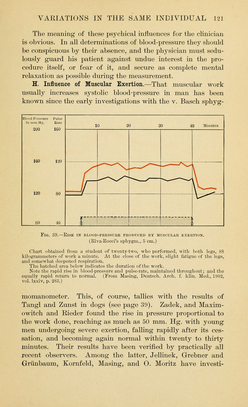 The meaning of these psychical influences for the clinician is obvious. In all determinations of blood-pressure they should be conspicuous by their absence, and the physician must sedu- lously guard his patient against undue interest in the pro- cedure itself, or fear of it, and secure as complete mental relaxation as possible during the measurement. H. Influence of Muscular Exertion.—That muscular work usually increases systolic blood-pressure in man has been known since the early investigations with the v. Basch sphyg- Blooa PresHUre Pulse ill nmi.Hs. Kiite 200 100 160 120 130 80 80 W 10 20 30 40 Jliimtea ^ ^^O^ ^ I v^-^ ::^ — -^ -■ r -] ; Fig. 39.—Kise in blood-pressuke pkoduced by muscular exertion. (Riva-Kocci's sphygm., 5 cm.) Chart obtained from a student of twenty-two, who performed, with both legs, 88 kilogrammeters of work a minute. At the close of the work, slight fatigue of the legs, and somewhat deepened respiration. The hatched area below indicates the duration of the work. Note the rapid rise in blood-pressure and pulse-rate, maintained throughout; and the equally rapid return to normal. (From Masing, Deutsch. Arch. f. klin. Med., 1902, vol. Ixxiv, p. 283.) momanometer. This, of course, tallies with the results of Tangl and Zunst in dogs (see page 39). Zadek, and Maxim- owitch and Rieder found the rise in pressure proportional to the work done, reaching as much as 50 mm. Hg. with young men undergoing severe exertion, falling rapidly after its ces- sation, and becoming again normal within twenty to thirty minutes. Their results have been verified by practically all recent observers. Among the latter, Jellinek, Grebner and Griinbaum, Kornfeld, Masing, and O. Moritz have investi-