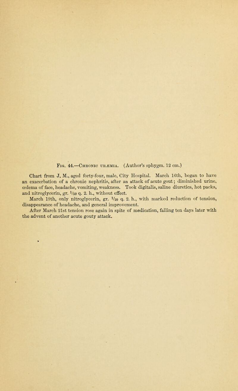 Fig. 44.—Chronic uremia. (Author's sphygra. 12 cm.) Chart from J. M., aged forty-four, male, City Hospital. March 16th, began to have an exacerbation of a chronic nephritis, after an attack of acute gout; diminished urine, oedema of face, headache, vomiting, weakness. Took digitalis, saline diuretics, hot packs, and nitroglycerin, gr. V50 q. 2. h., without effect. March 19th, only nitroglycerin, gr. V20 q. 2. h., with marked reduction of tension, disappearance of headache, and general improvement. After March 21st tension rose again in spite of medication, falling ten days later with the advent of another acute gouty attack.