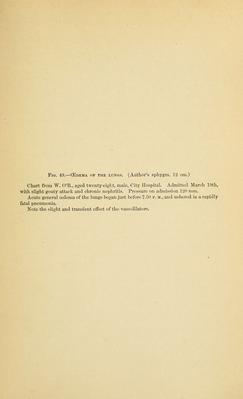 Fig. 49.—CEdema of the lungs. (Author's sphygm. 12 cm.) Chart from W. G'B., aged twenty-eight, male, City Hospital. Admitted March 19th, with slight gouty attack and chronic nephritis. Pressure on admission 120 mm. Acute general oedema of the lungs began just before Y.50 p. m., and ushered in a rapidly fatal pneumonia. Note the slight and transient effect of the vaso-dilators.