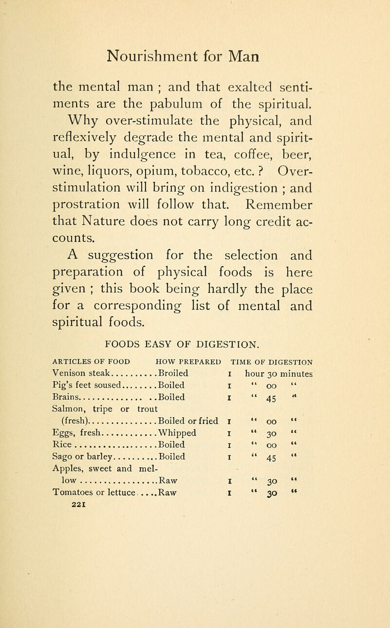 the mental man ; and that exalted senti- ments are the pabulum of the spiritual. Why over-stimulate the physical, and reflexively degrade the mental and spirit- ual, by indulgence in tea, coffee, beer, wine, liquors, opium, tobacco, etc. ? Over- stimulation will bring on indigestion ; and prostration will follow that. Remember that Nature does not carry long credit ac- counts. A suggestion for the selection and preparation of physical foods is here given ; this book being hardly the place for a corresponding list of mental and spiritual foods. FOODS EASY OF DIGESTION. ARTICLES OF FOOD Venison steak Broiled Pig's feet soused Boiled Brains Boiled Salmon, tripe or trout (fresh) Boiled or fried Eggs, fresh Whipped Rice Boiled Sago or barley Boiled Apples, sweet and mel- low Raw Tomatoes or lettuce... ..Raw 221 HOW PREPARED TIME OF DIGESTION hour 30 minutes 00 45 00 30 00 45 30 30