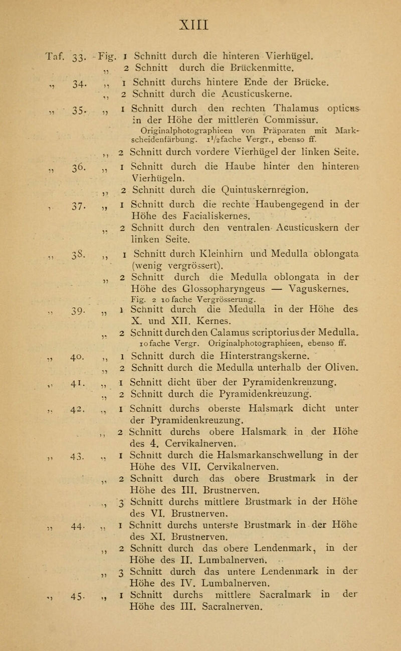 Taf, 33. Fig. I Schnitt durch die hinteren Vierhugel. ,, 2 Schnitt durch die Briickenmitte. ,^ 34. ,, I Schnitt durchs hintere Ende der Brlicke. ., 2 Schnitt durch die Aciisticuskerne. ., 35. ,, I Schnitt durch den rechten Thalamus opticus in der Hohe der niittleren Comnaissur. Originalphotographieen von Praparaten mit Mark- scheidenfarbung. I'/ifache Vergr., ebenso ff. ,, 2 Schnitt durch vordere Vierhugel der linken Seite. ., 36. ,, I Schnitt durch die Haube hinter den hinteren Vierhiigeln. ,, 2 Schnitt durch die Quintuskernregion. , 37. ,j I Schnitt durch die rechte Haubengegend in der Hohe des Facialiskernes. ,. 2 Schnitt durch den ventralen Acusticuskern der linken Seite. ,, 38. ,, I Schnitt durch Kleinhirn und Medulla oblongata (wenig vergrossert). ,, 2 Schnitt durch die Medulla oblongata in der Hohe des Glossopharyngeus — Yaguskernes, Fig. 2 lofache Vergrosserung. 39. ,, 1 Schnitt durch die iMeduUa in der Hohe des X. und XII. Kernes. ,. 2 Schnitt durch den Calamus scriptorius der Medulla, lofache Vergr. Originalphotographieen, ebenso fF. „ 40. ,, 1 Schnitt durch die Hinterstrangskerne. ,, 2 Schnitt durch die Medulla unterhalb der Oliven. ,, 41. ., I Schnitt dicht iiber der Pyramideukreuzung. ., 2 Schnitt durch die Pyramidenkreuzung. ,. 42. .,1 Schnitt durchs oberste Halsmark dicht unter der Pyramidenkreuzung. ,, 2 Schnitt durchs obere Halsmark in der Hohe des 4. CervikaJnerven. ,, 43. ., I Schnitt durch die Halsmarkanschwellung in der Hohe des VII. Cervikalnerven. ,, 2 Schnitt durch das obere Brustmark in der Hohe des III. Brustnerven, ., 3 Schnitt durchs mittlere Brustmark in der Hohe des VI. Brustnerven. ,, 44. ., I Schnitt durchs unterste Brustmark in der Hohe des XI. Brustnerven. ,, 2 Schnitt durch das obere Lendenmark, in der Hohe des II. Lumbalnerven. ,, 3 Schnitt durch das untere Lendenmark in der Hohe des IV. Lumbalnerven. ,, 45. ,, I Schnitt durchs mittlere Sacralmark in der Hohe des III. Sacralnerven.