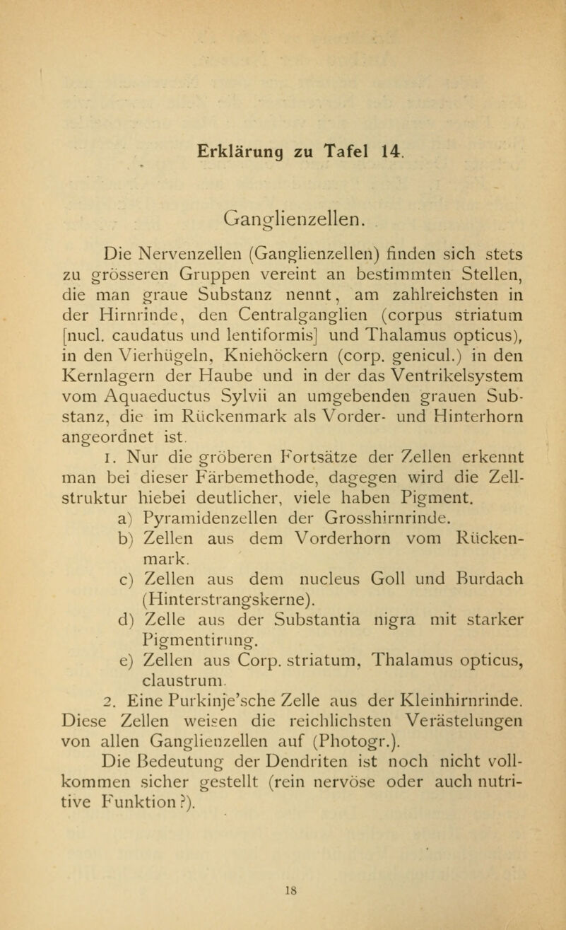 Ganorlienzellen. Die Nervenzellen (Ganglienzellen) linden sich stets zu grosseren Gruppen vereint an bestimmten Stellen, die man graue Substanz nennt, am zahlreichsten in der Hirnrinde, den Centralganglien (corpus striatum [nucl. caudatus und lentiformis] und Thalamus opticus), in den Yierhiigeln, Kniehockern (corp. genicui.) in den Kernlagern der Haube und in der das Ventrikelsystem vom Aquaeductus Sylvii an umgebenden grauen Sub- stanz, die im Riickenmark als Vorder- und Hinterhorn angeordnet ist. 1. Nur die groberen Fortsatze der Zelien erkennt man bei dieser Farbemethode, dagegen wird die Zell- struktur hiebei deutlicher, viele haben Pigment. a) Pyramidenzellen der Grosshirnrinde. b) Zelien aus dem Vorderhorn vom Riicken- mark. c) Zelien aus dem nucleus GoU und Rurdach (Hinterstrangskerne). d) Zelle aus der Substantia nigra mit starker Pigmentirung. e) Zelien aus Corp. striatum. Thalamus opticus, claustrum. 2. Eine Purkinje'sche Zelle aus der Kleinhirnrinde. Diese Zelien wei.'^en die reichlichsten Verastelungen von alien Ganglienzellen auf (Photogr.). Die Bedeutung der Dendriten ist noch nicht voU- kommen sicher gestellt (rein nervose oder auch nutri- tive Funktion ?). 18