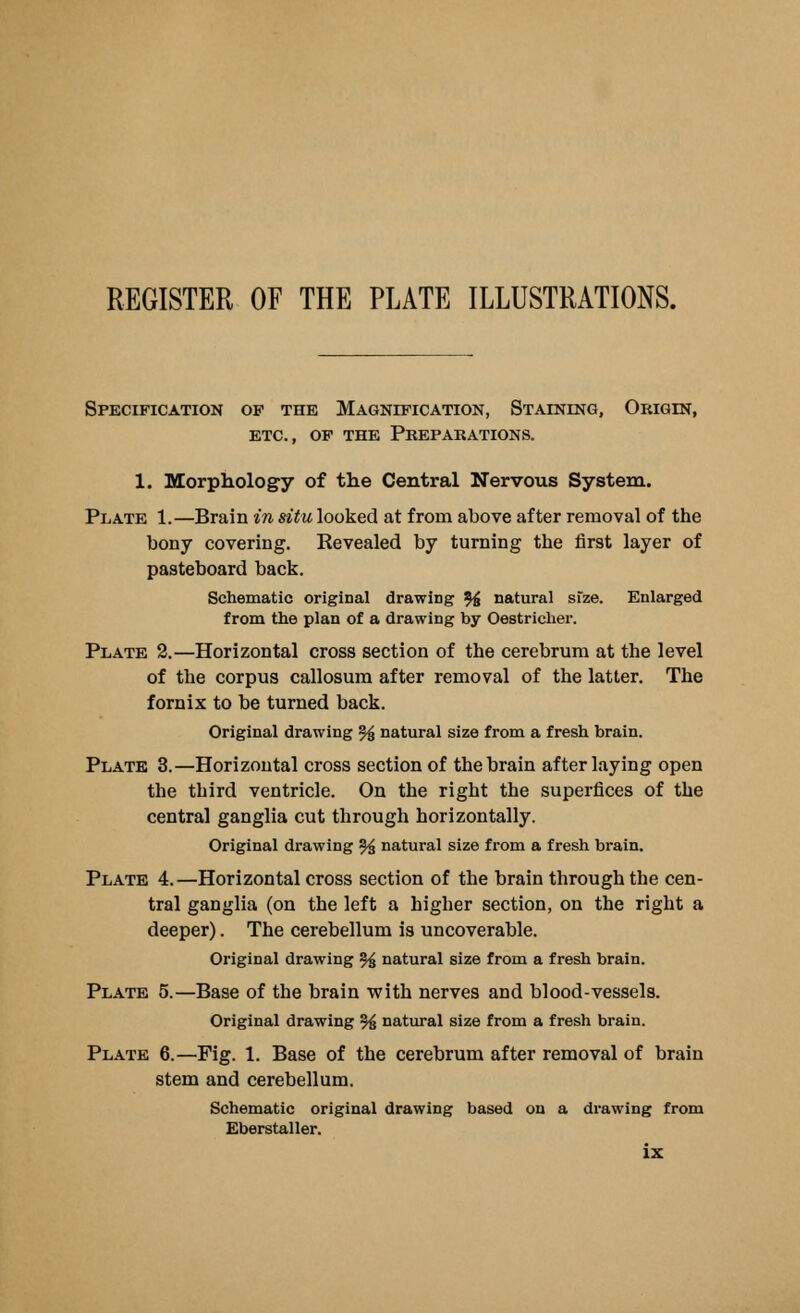 REGISTER OF THE PLATE ILLUSTRATIONS. Specification op the Magnification, Staining, Origin, etc., op the Preparations. 1. Morphology of the Central Nervous System. Plate 1.—Brain in situ looked at from above after removal of the bony covering. Revealed by turning the first layer of pasteboard back. Schematic original drawing % natural size. Enlarged from the plan of a drawing by Oestricher. Plate 2.—Horizontal cross section of the cerebrum at the level of the corpus callosum after removal of the latter. The fornix to be turned back. Original drawing % natural size from a fresh brain. Plate 3.—Horizontal cross section of the brain after laying open the third ventricle. On the right the superfices of the central ganglia cut through horizontally. Original drawing % natural size from a fresh brain. Plate 4.—Horizontal cross section of the brain through the cen- tral ganglia (on the left a higher section, on the right a deeper). The cerebellum is uncoverable. Original drawing % natural size from a fresh brain. Plate 5.—Base of the brain with nerves and blood-vessels. Original drawing % natural size from a fresh brain. Plate 6.—Fig. 1. Base of the cerebrum after removal of brain stem and cerebellum. Schematic original drawing based on a drawing from Ebers taller.